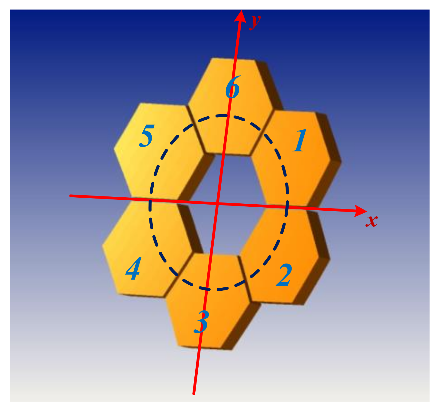 Remotesensing 14 04681 g001 550