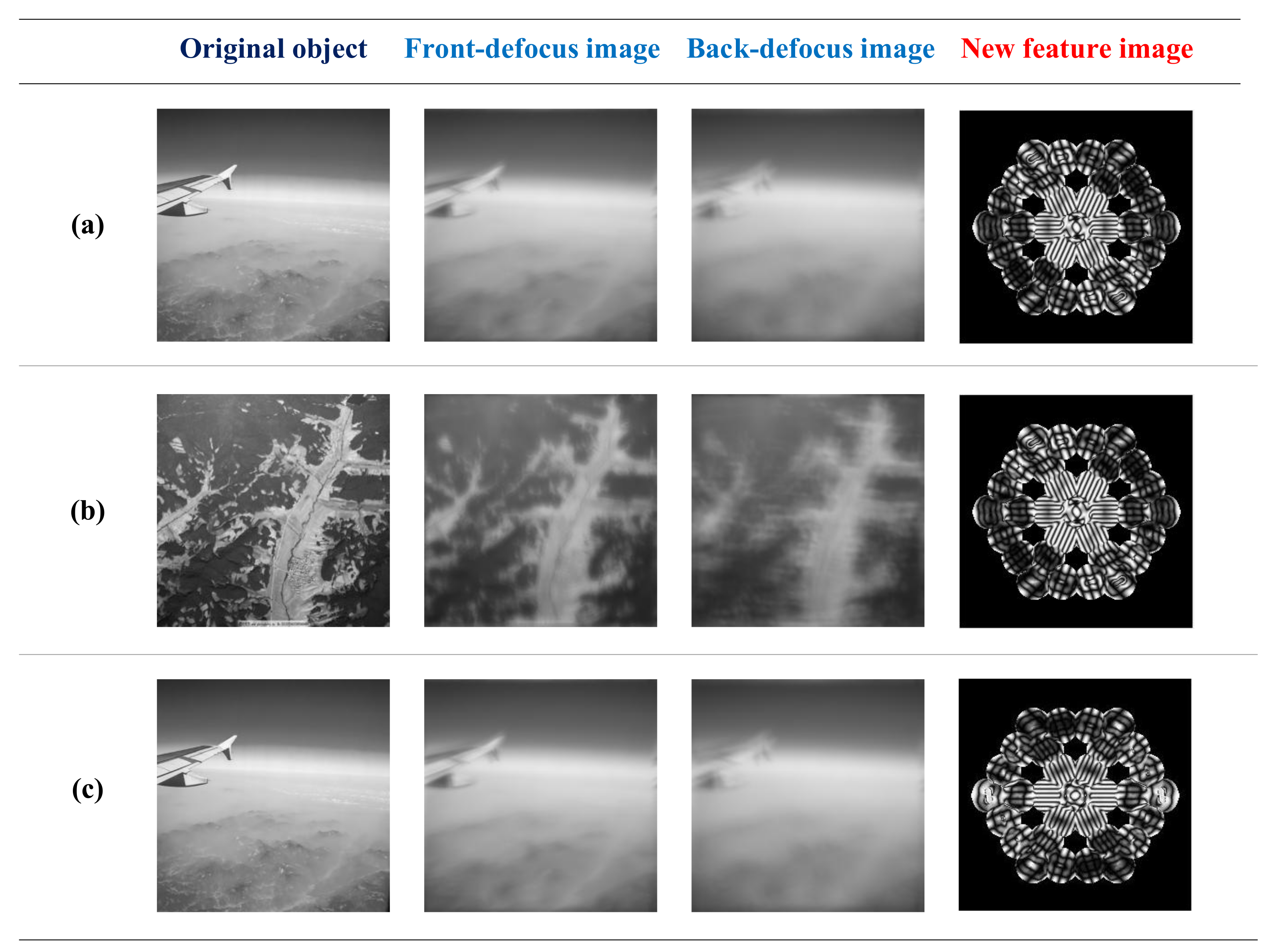 Remotesensing 14 04681 g008 550