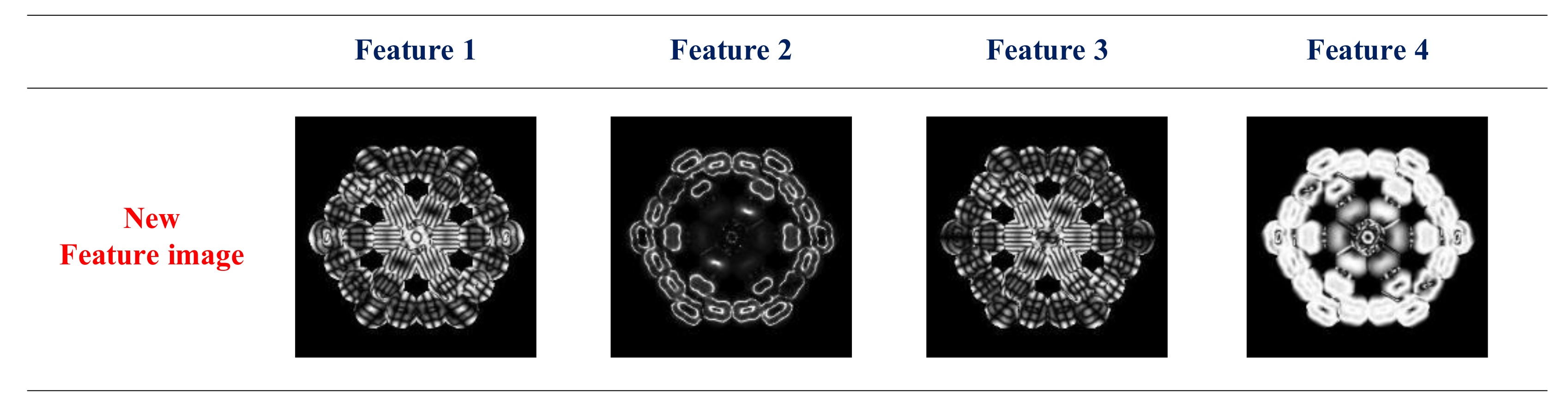 Remotesensing 14 04681 g012 550