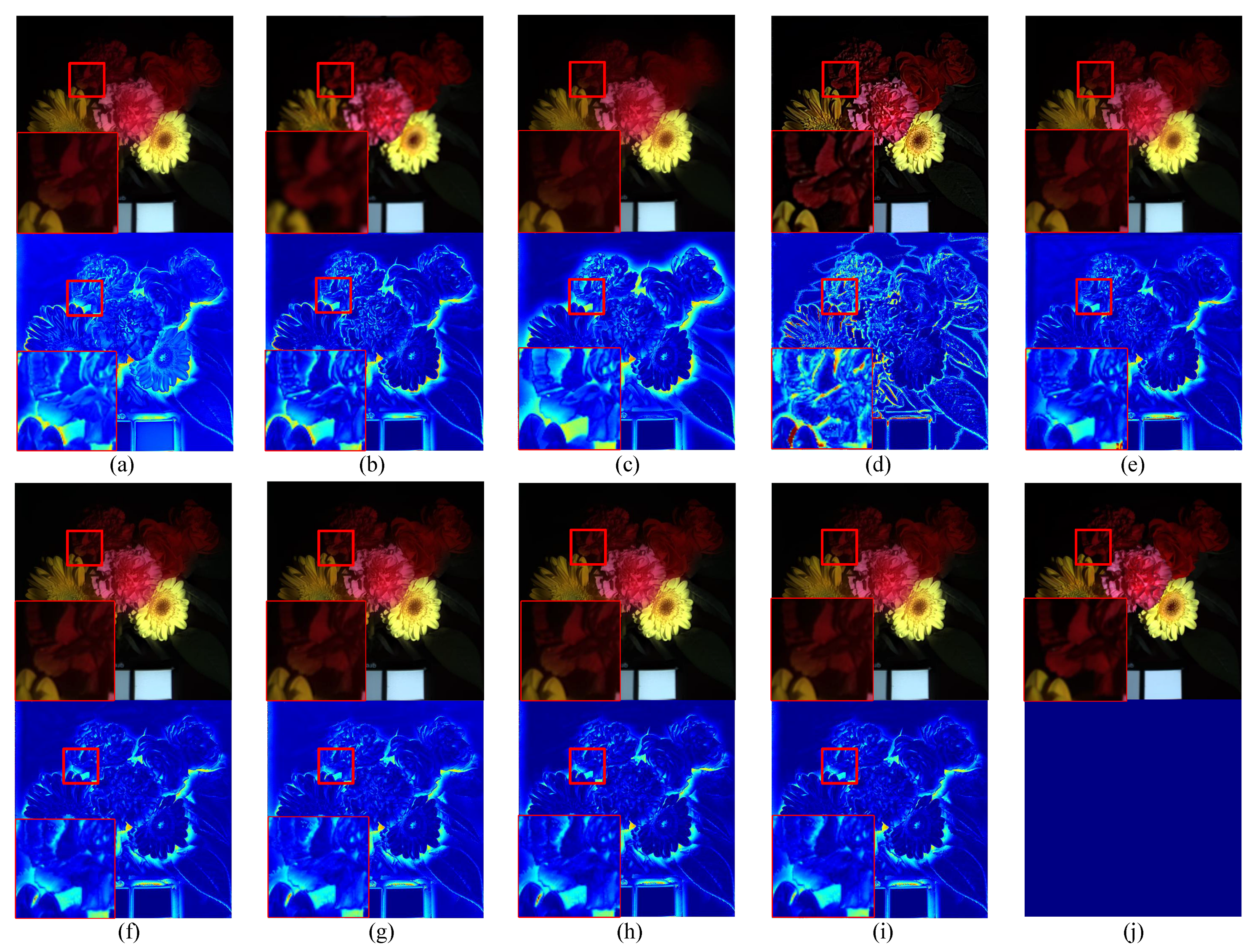 Remotesensing 14 04682 g006 550