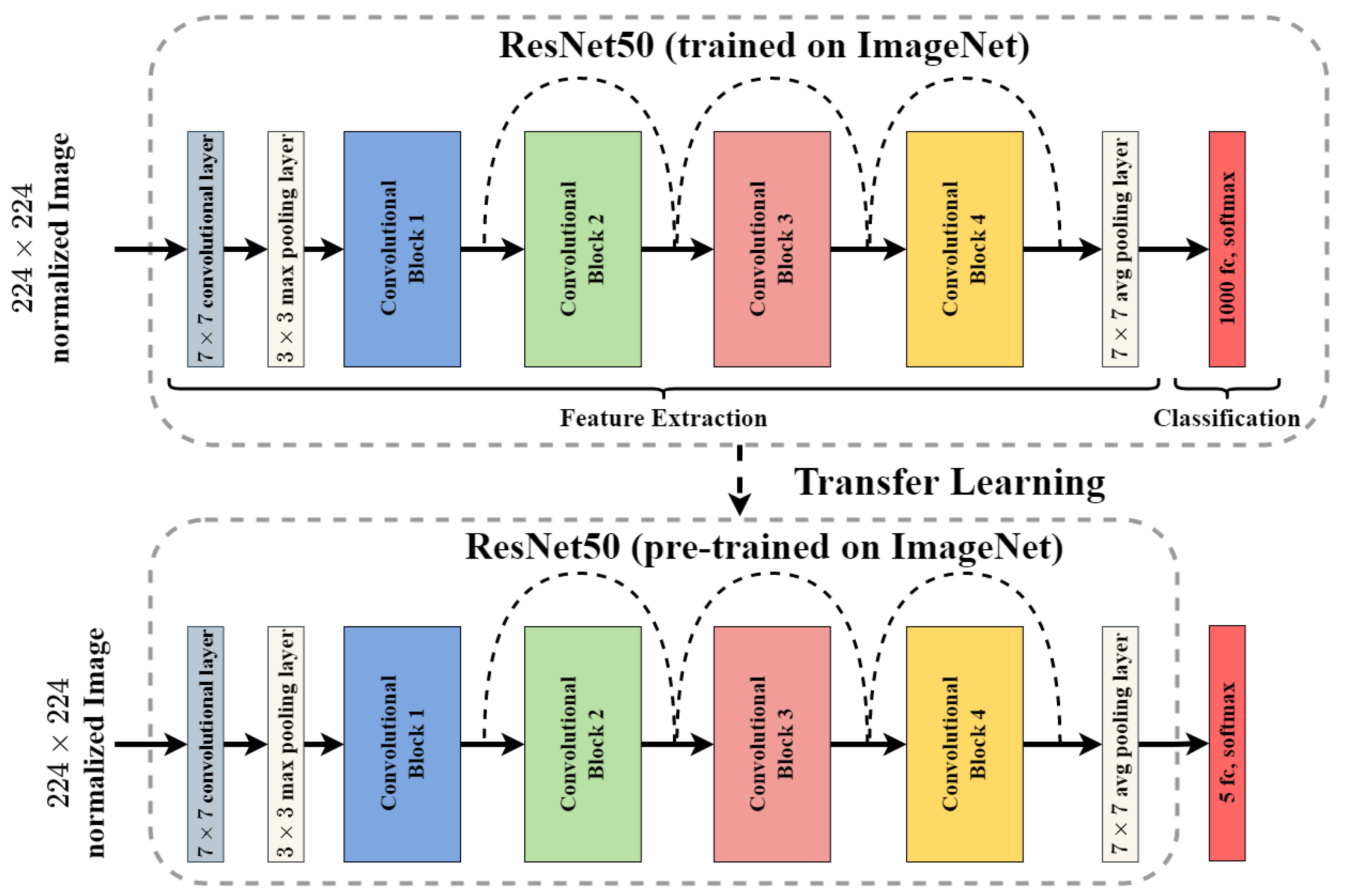 Remotesensing 14 04686 g005 Remotesensing 14 04686 g005
