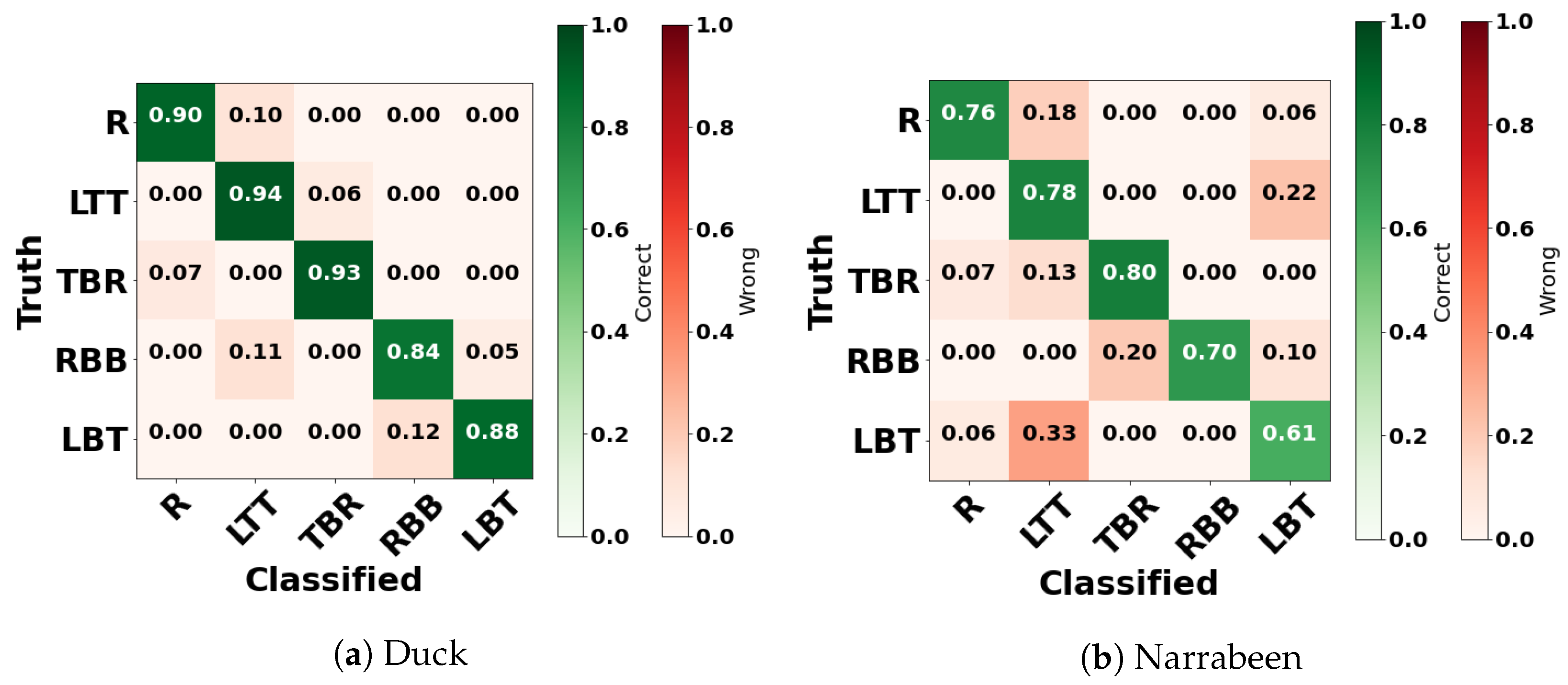 Remotesensing 14 04686 g007 Remotesensing 14 04686 g007