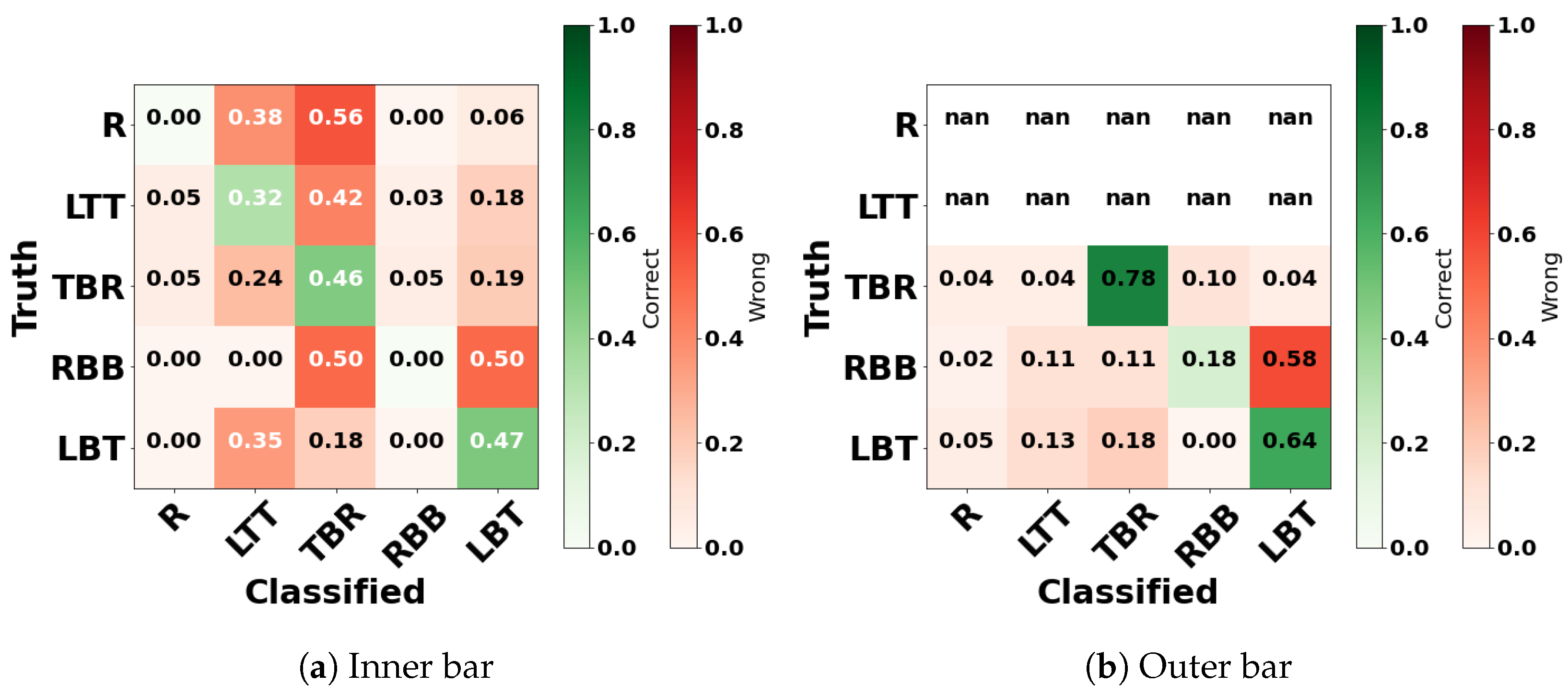 Remotesensing 14 04686 g010 Remotesensing 14 04686 g010