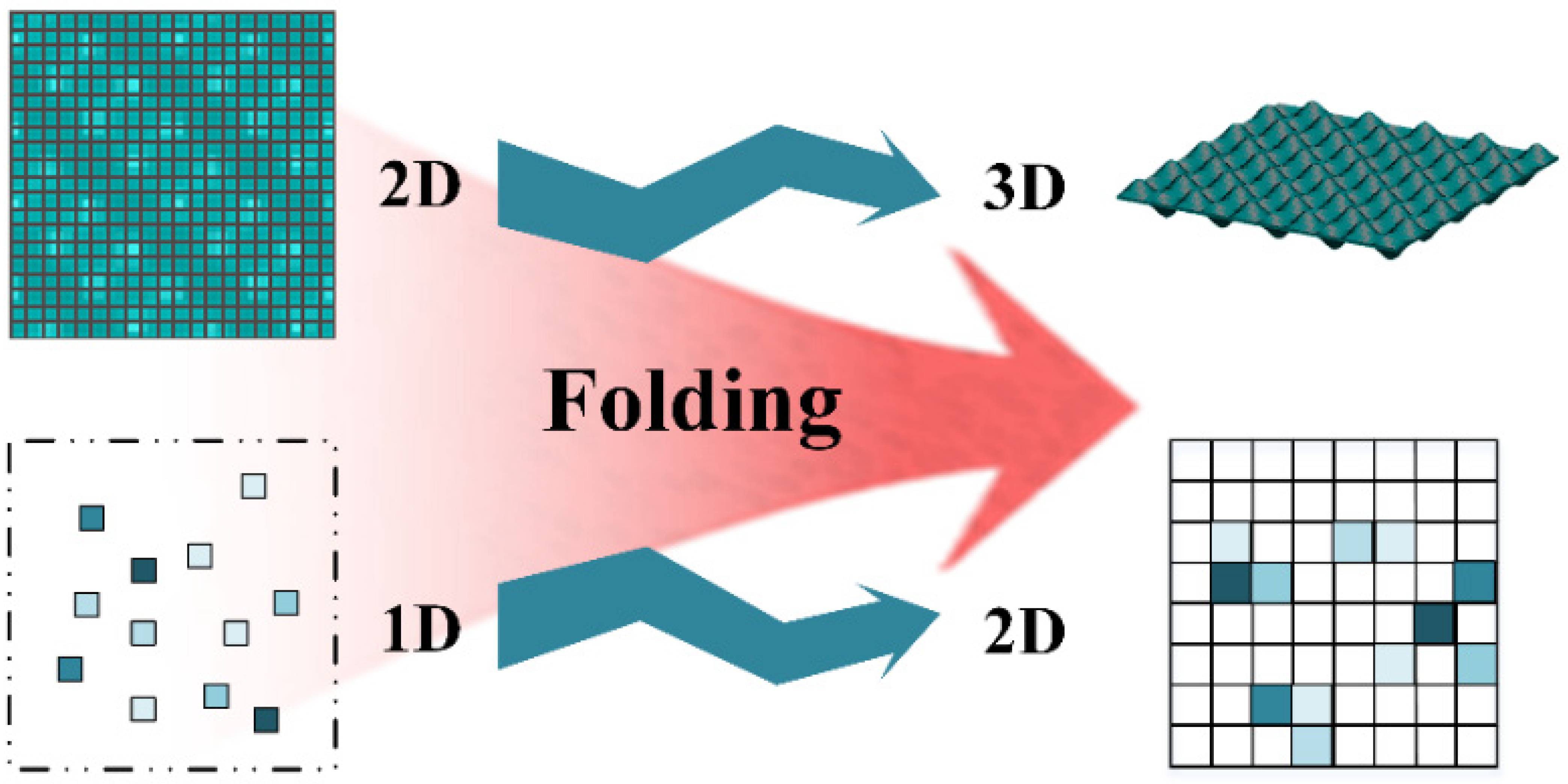 Remotesensing 14 04689 g004 Remotesensing 14 04689 g004