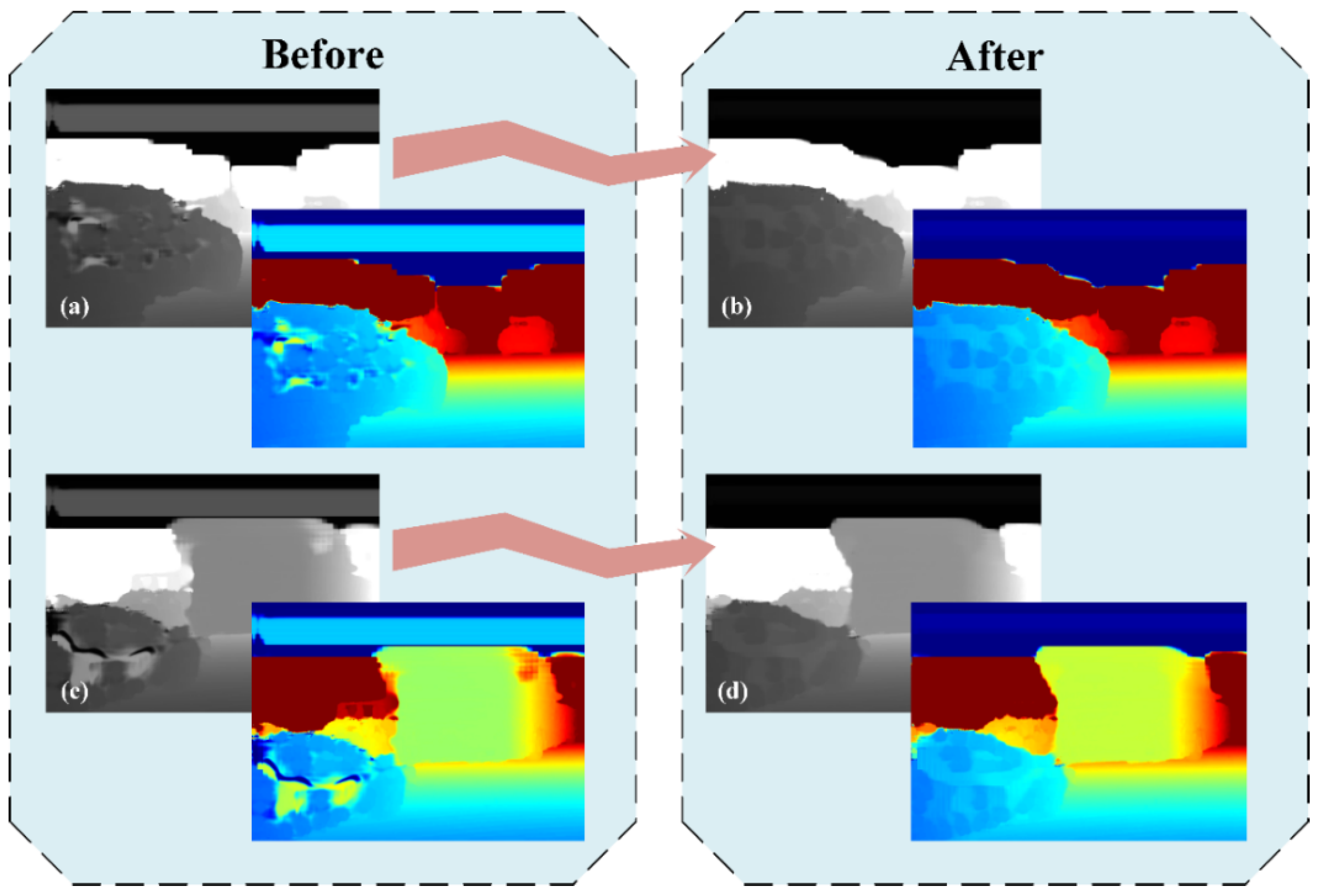 Remotesensing 14 04689 g009 Remotesensing 14 04689 g009