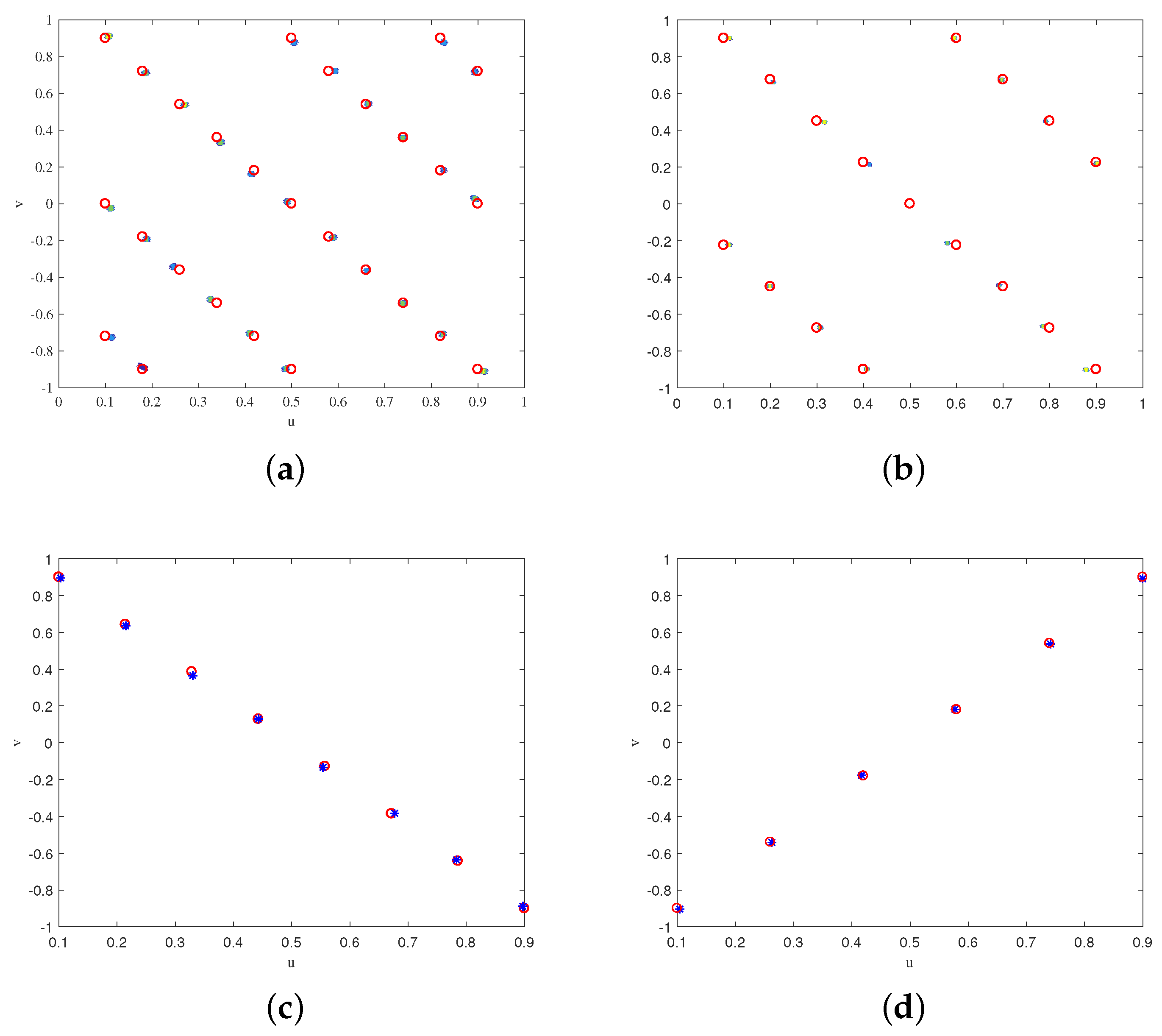 Remotesensing 14 04690 g005
