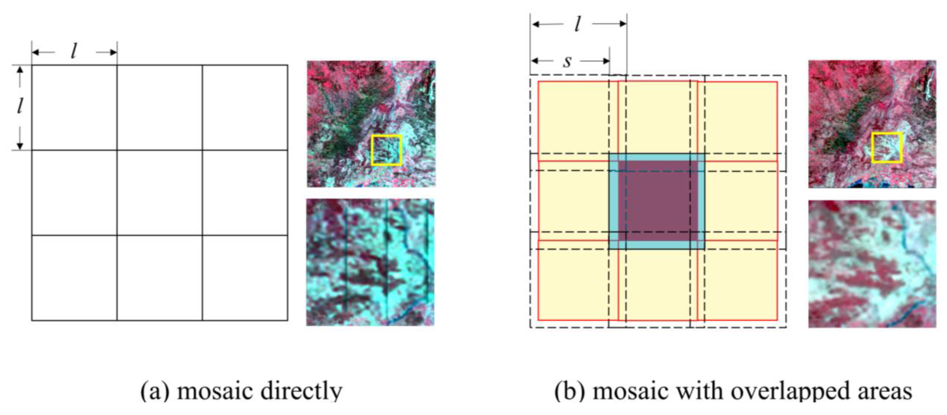 Remotesensing 14 04692 g013 Remotesensing 14 04692 g013