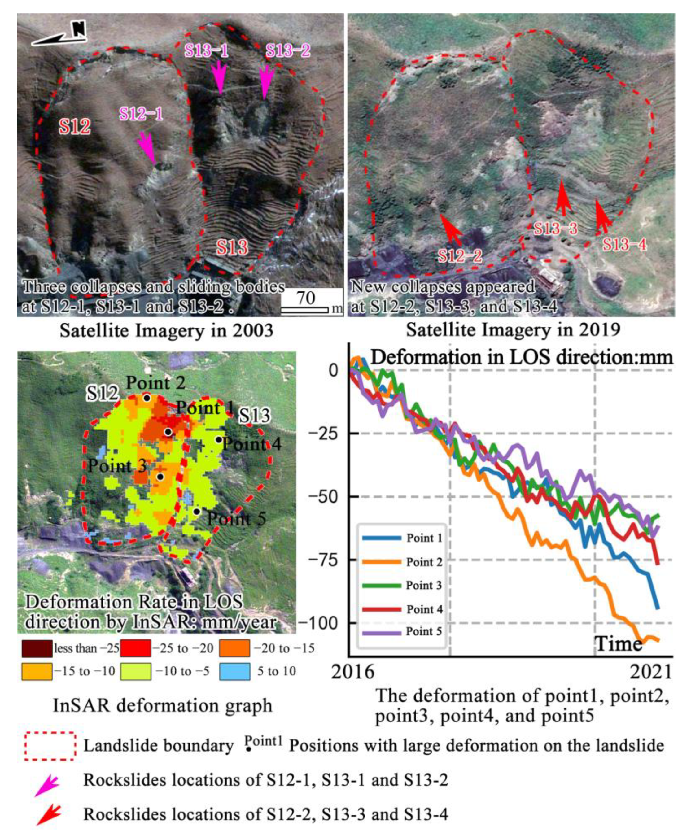 Remotesensing 14 04695 g009