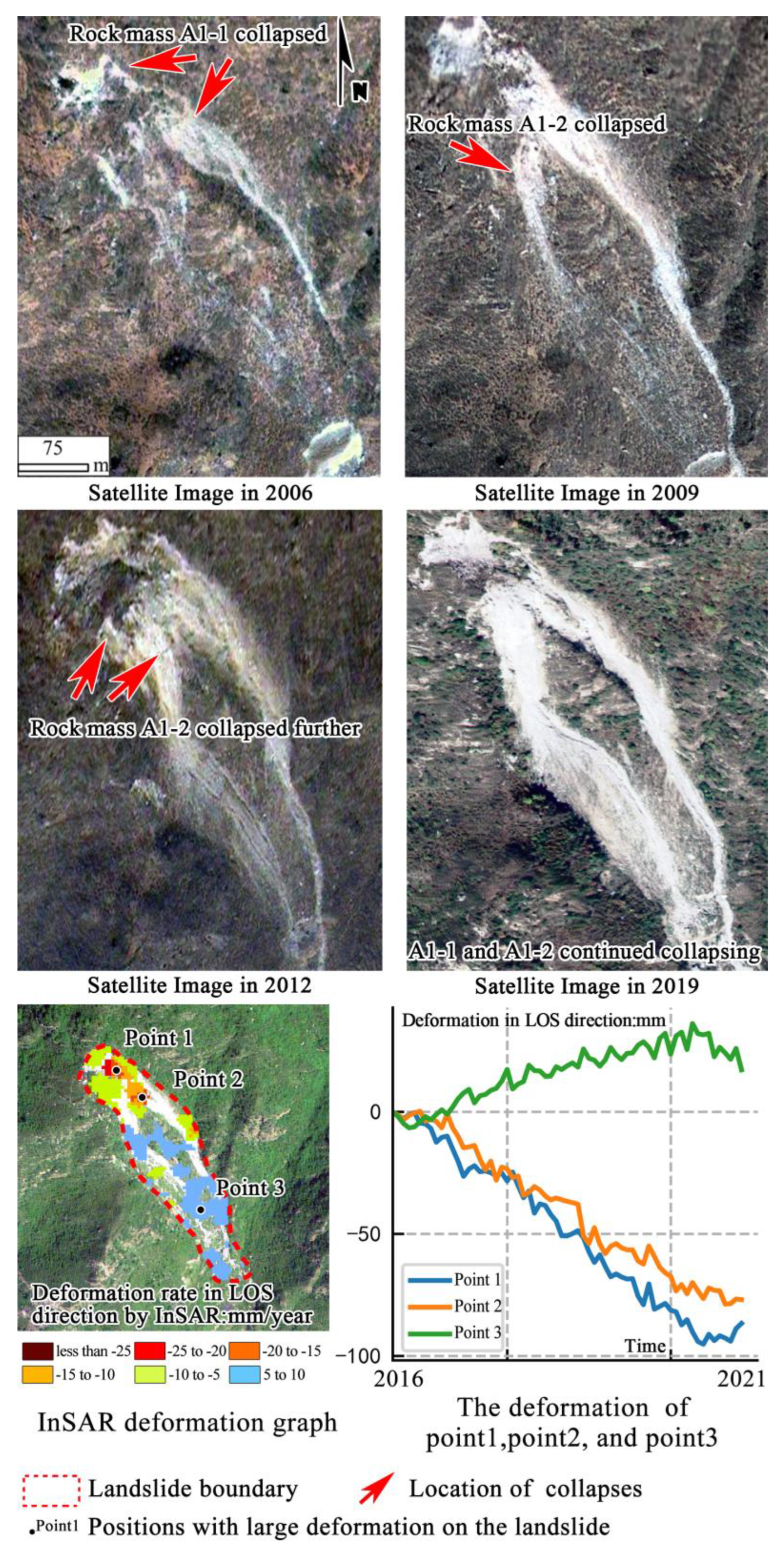 Remotesensing 14 04695 g012