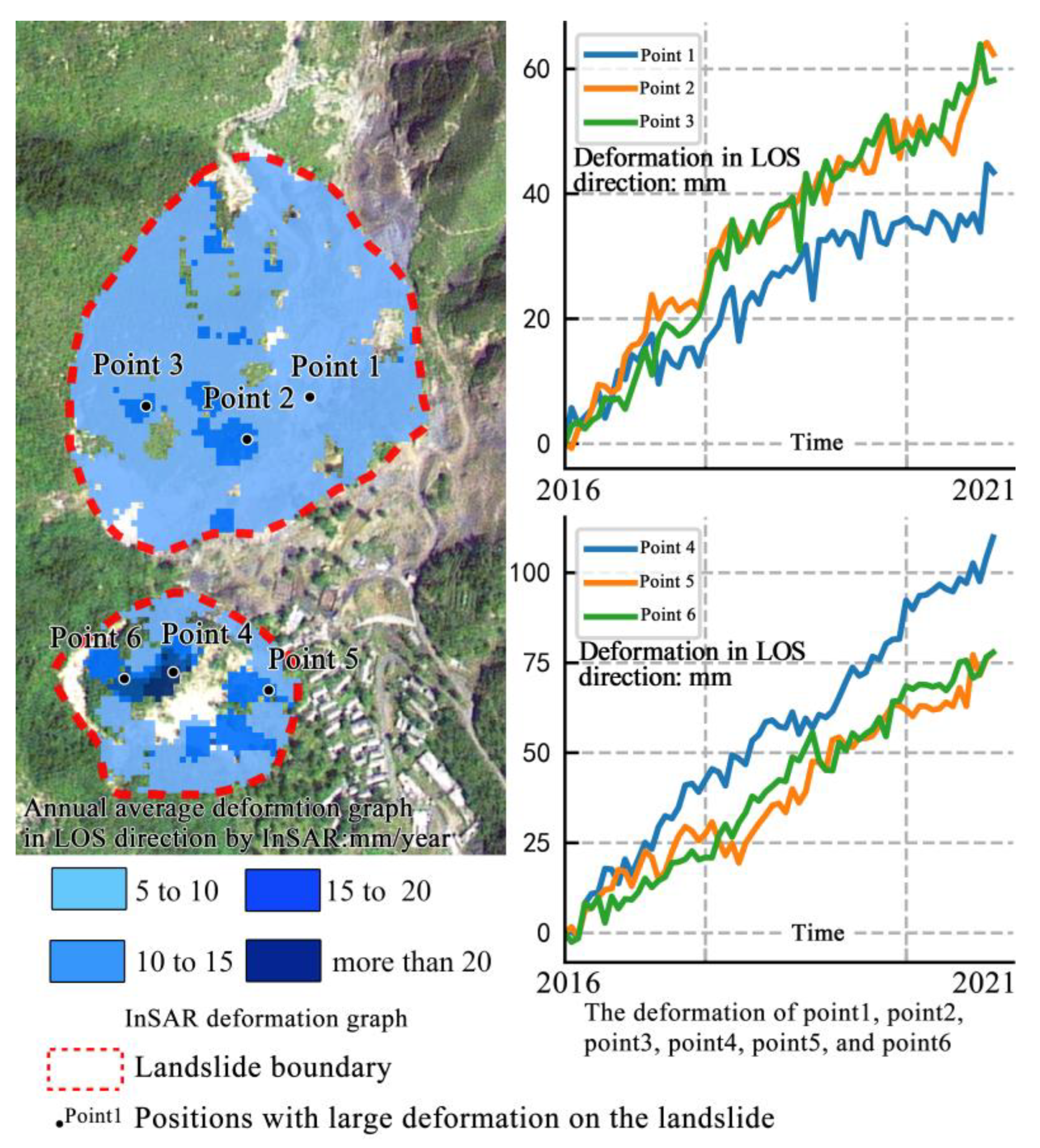 Remotesensing 14 04695 g017