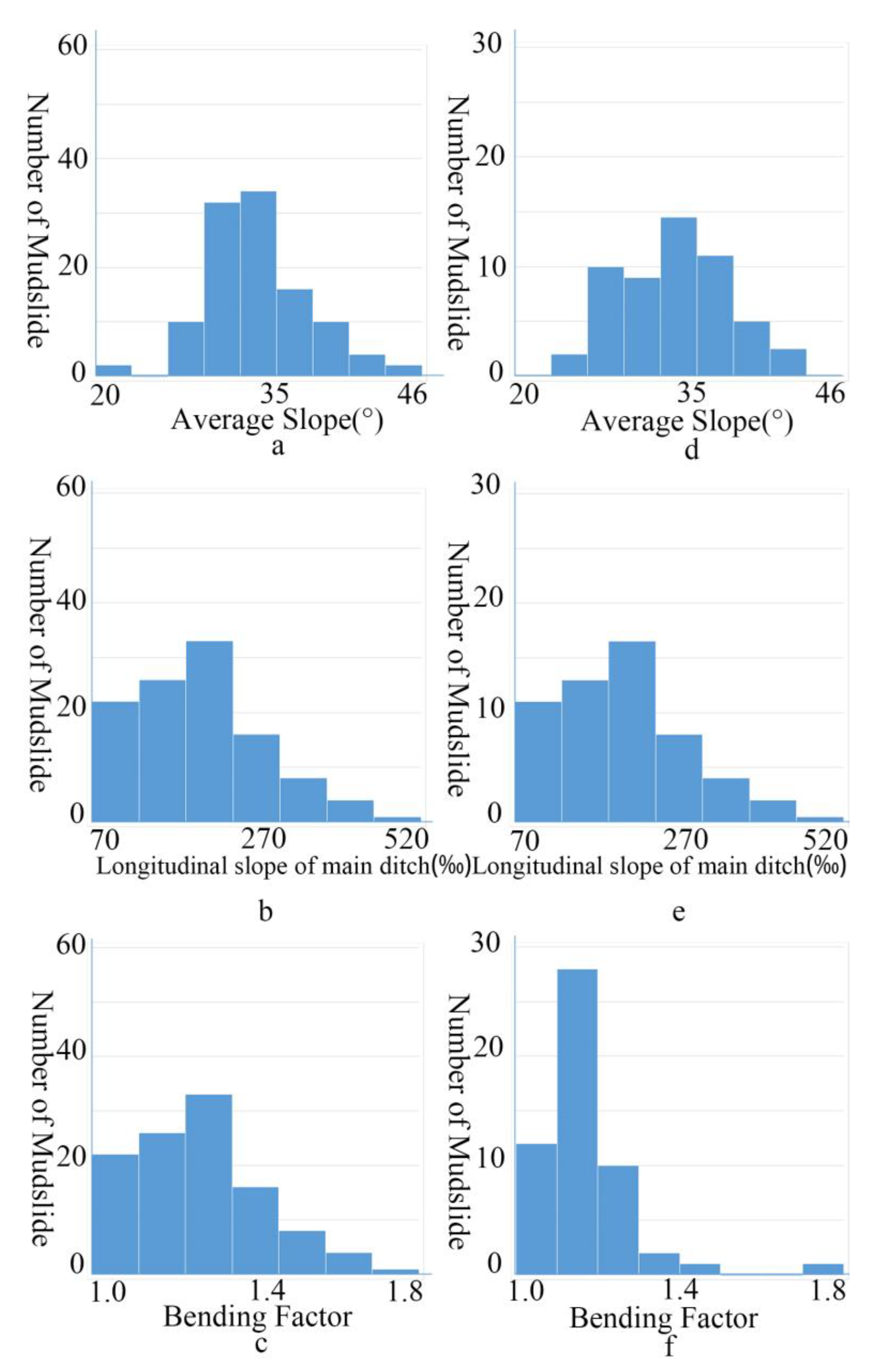 Remotesensing 14 04695 g019