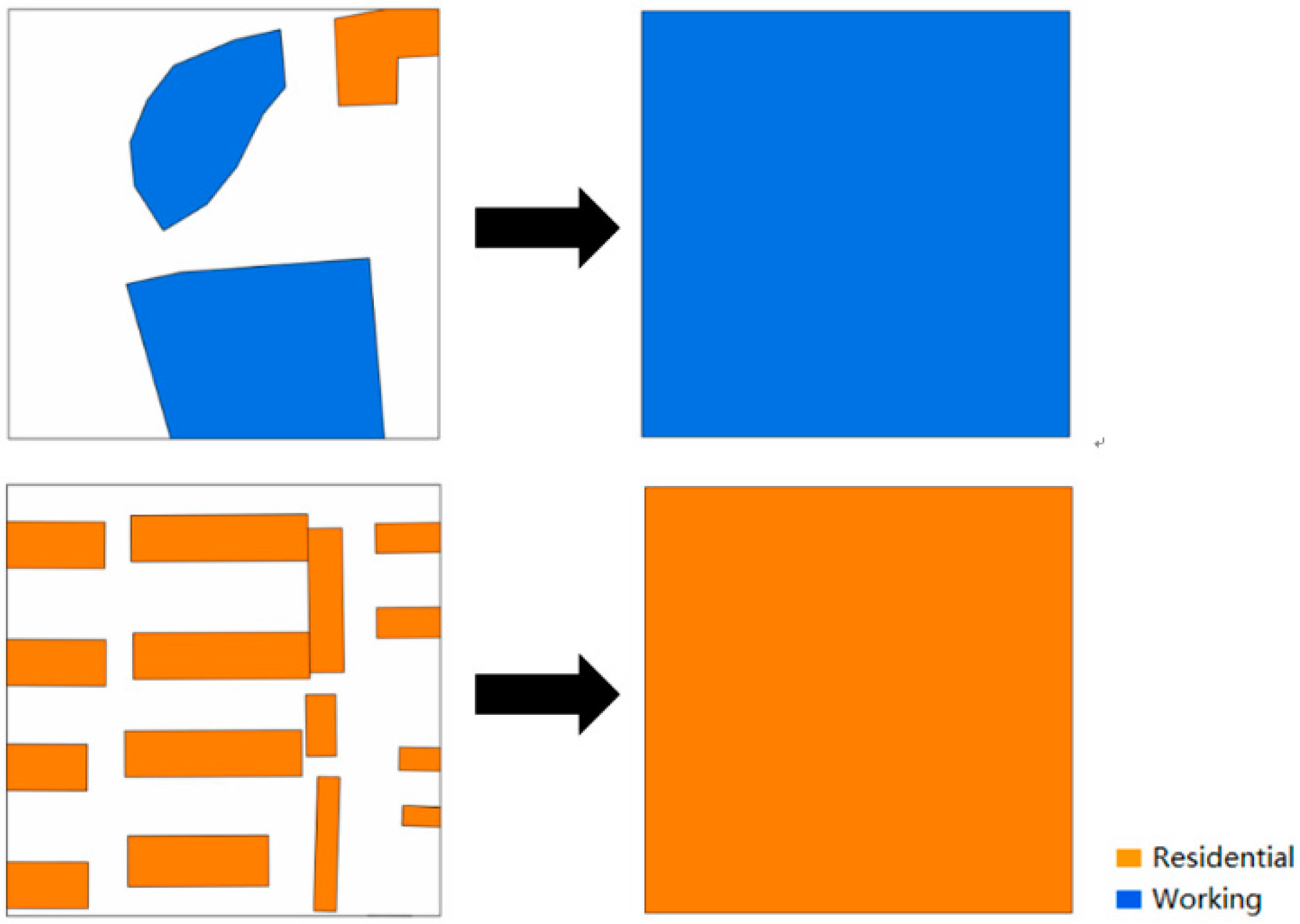 Remotesensing 14 04697 g003 550