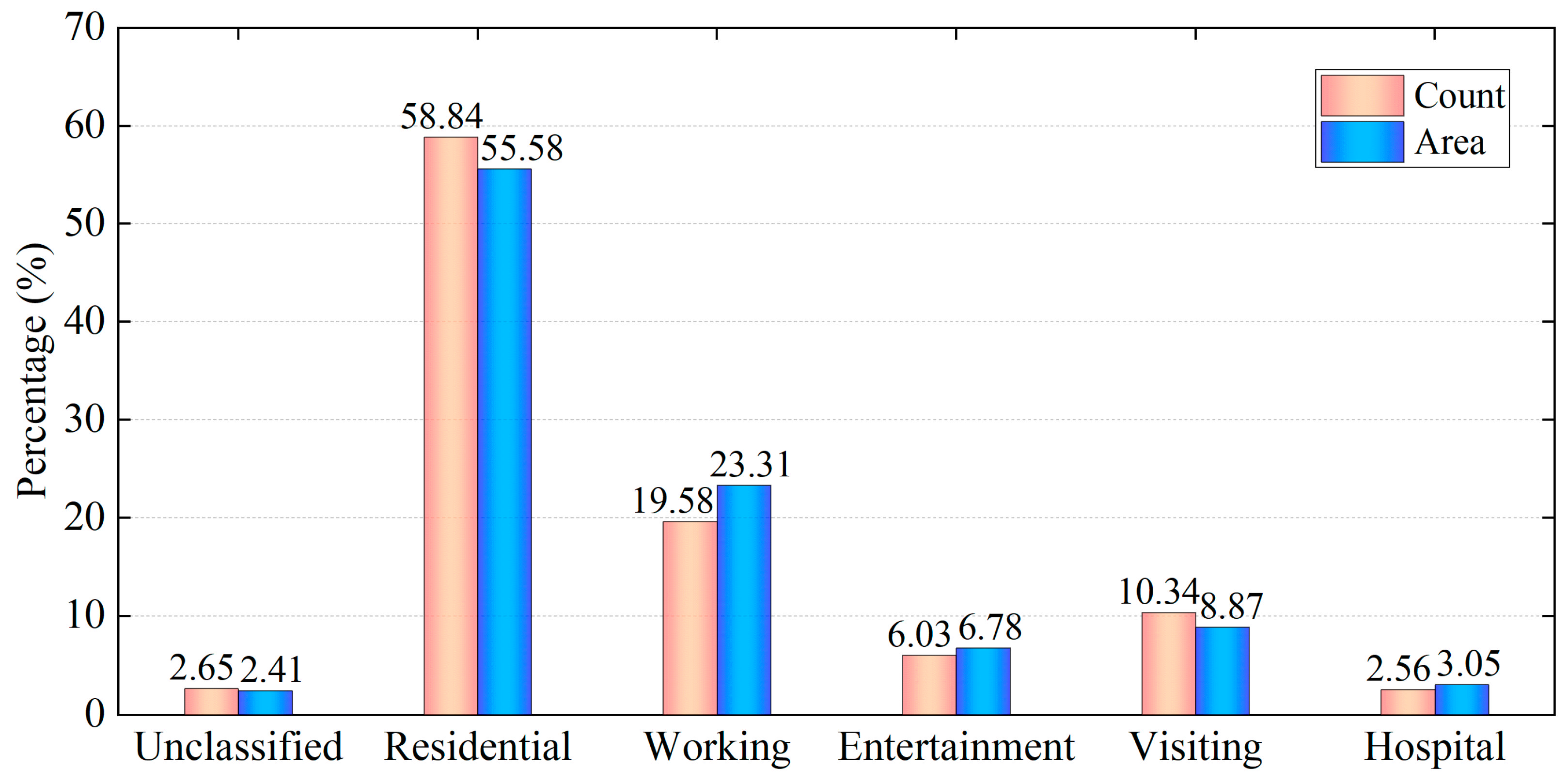 Remotesensing 14 04697 g017 550