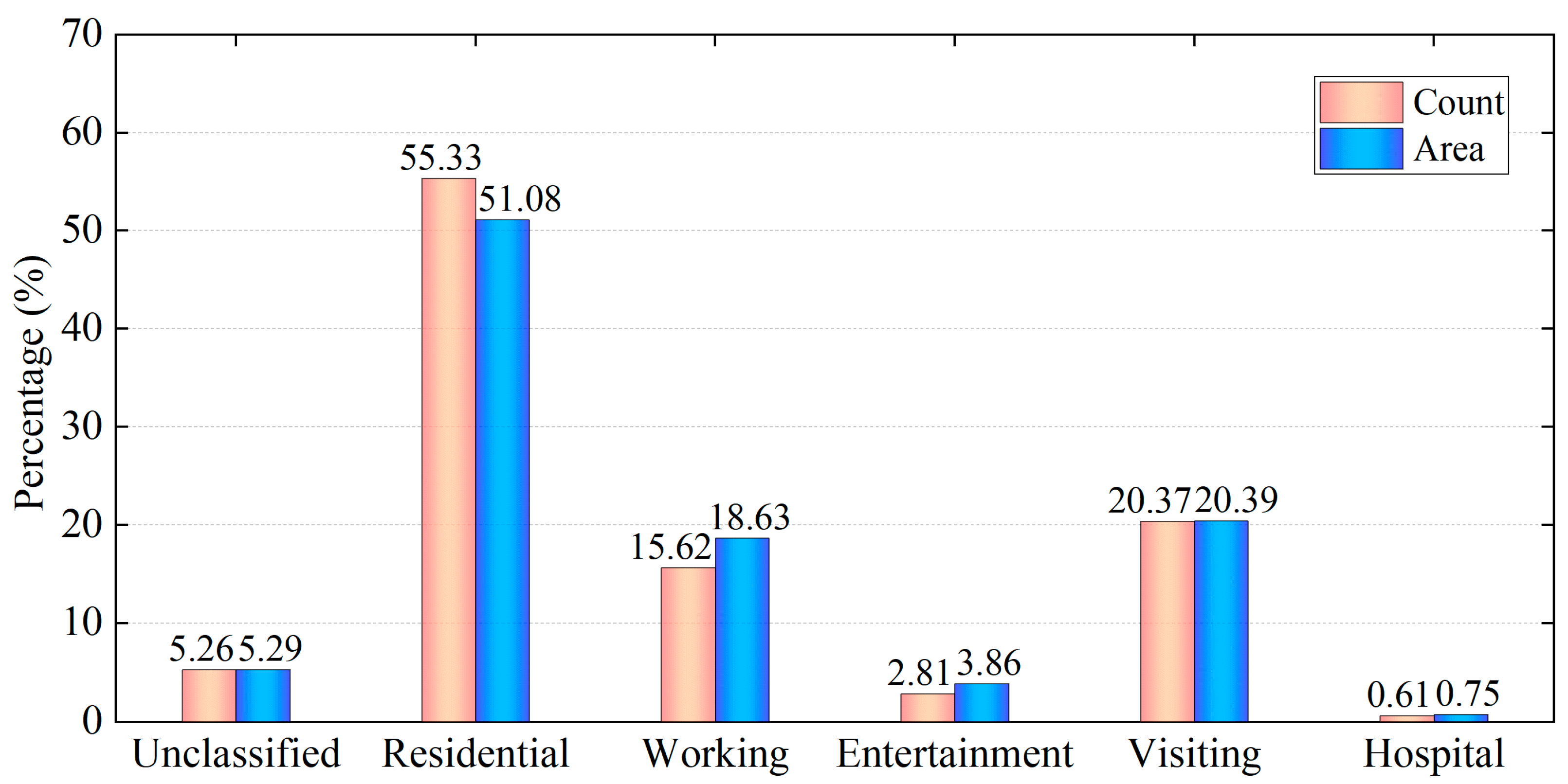 Remotesensing 14 04697 g020 550