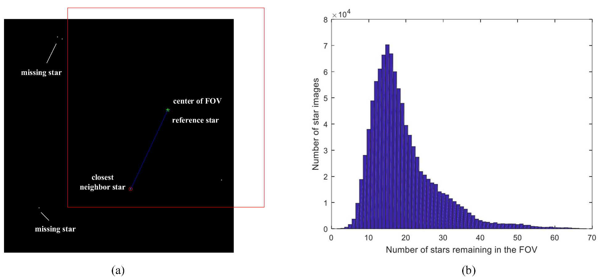 Remotesensing 14 04699 g003