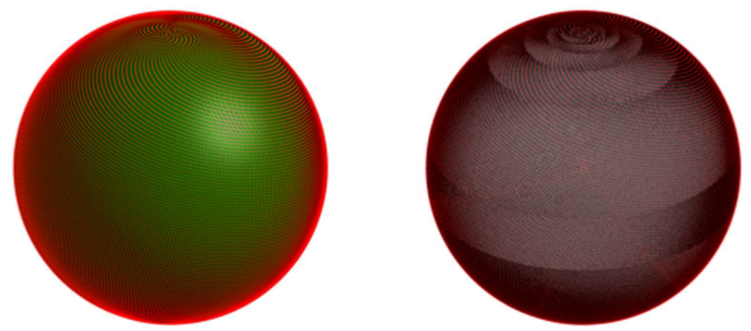 Remotesensing 14 04699 g010