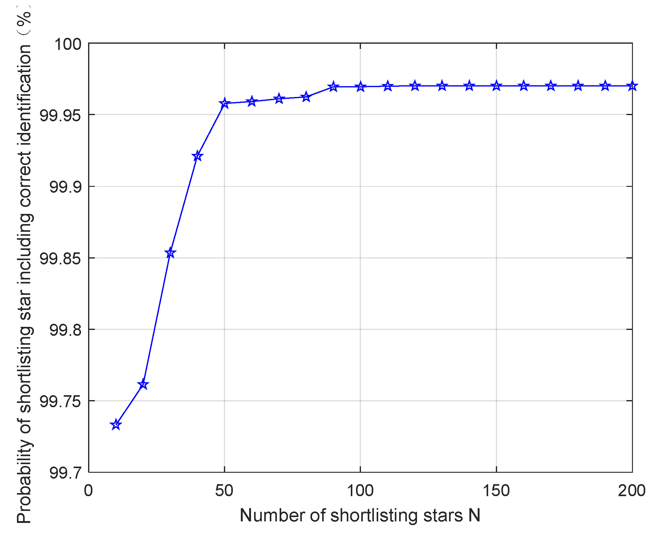 Remotesensing 14 04699 g013