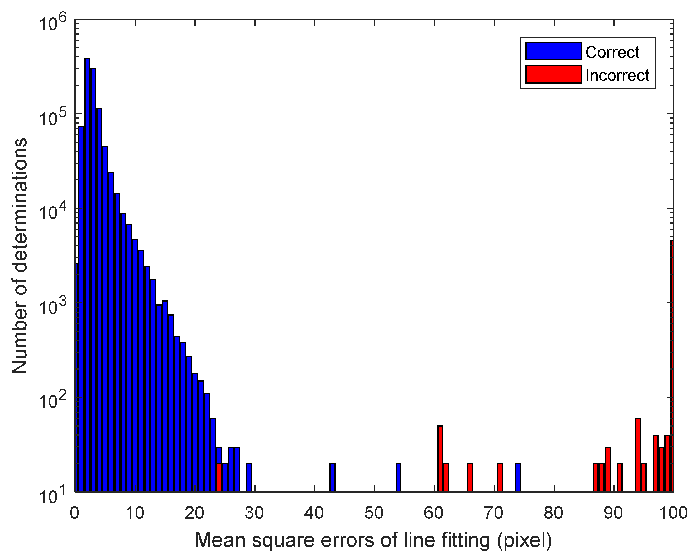 Remotesensing 14 04699 g014