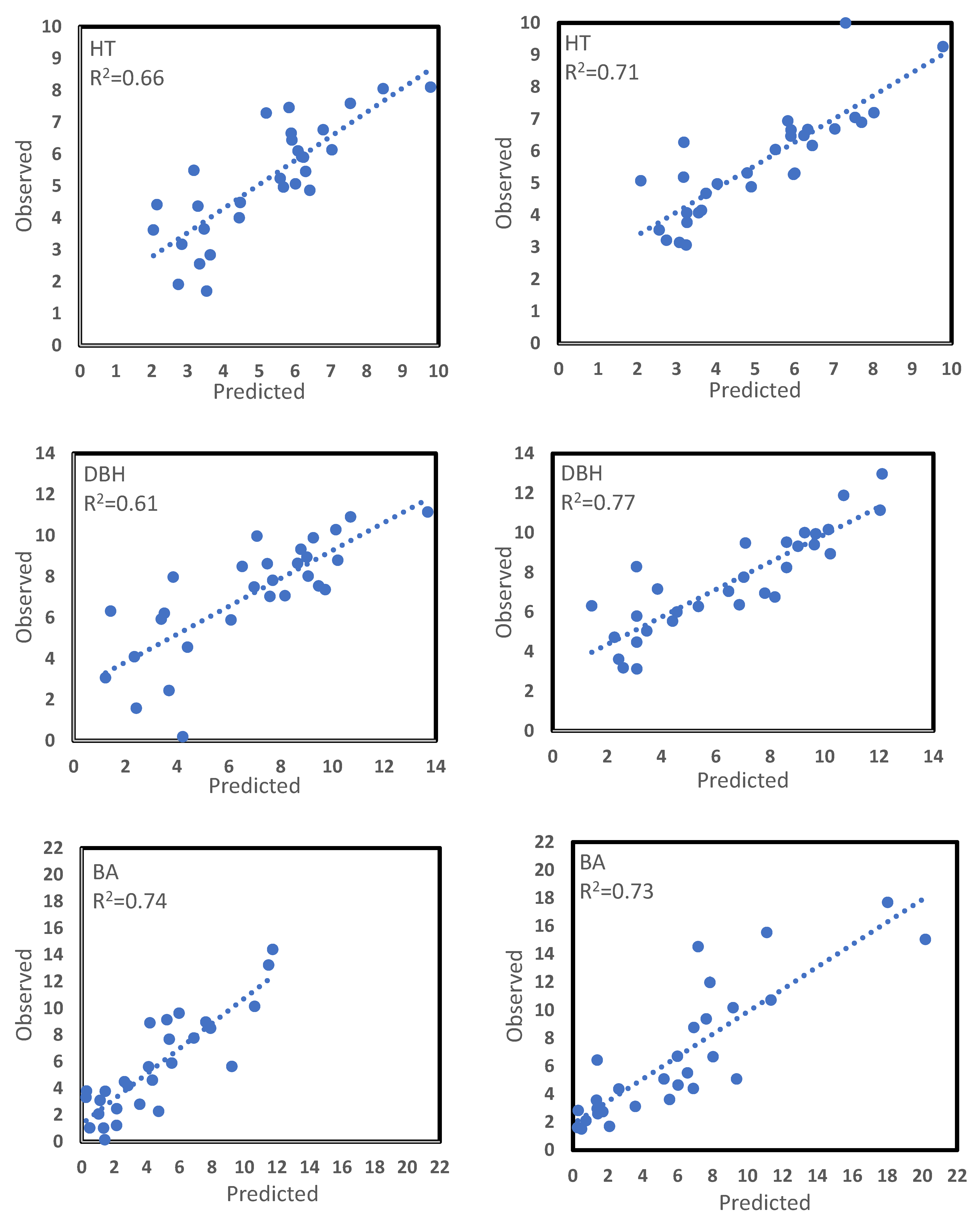 Remotesensing 14 04702 g002a 550