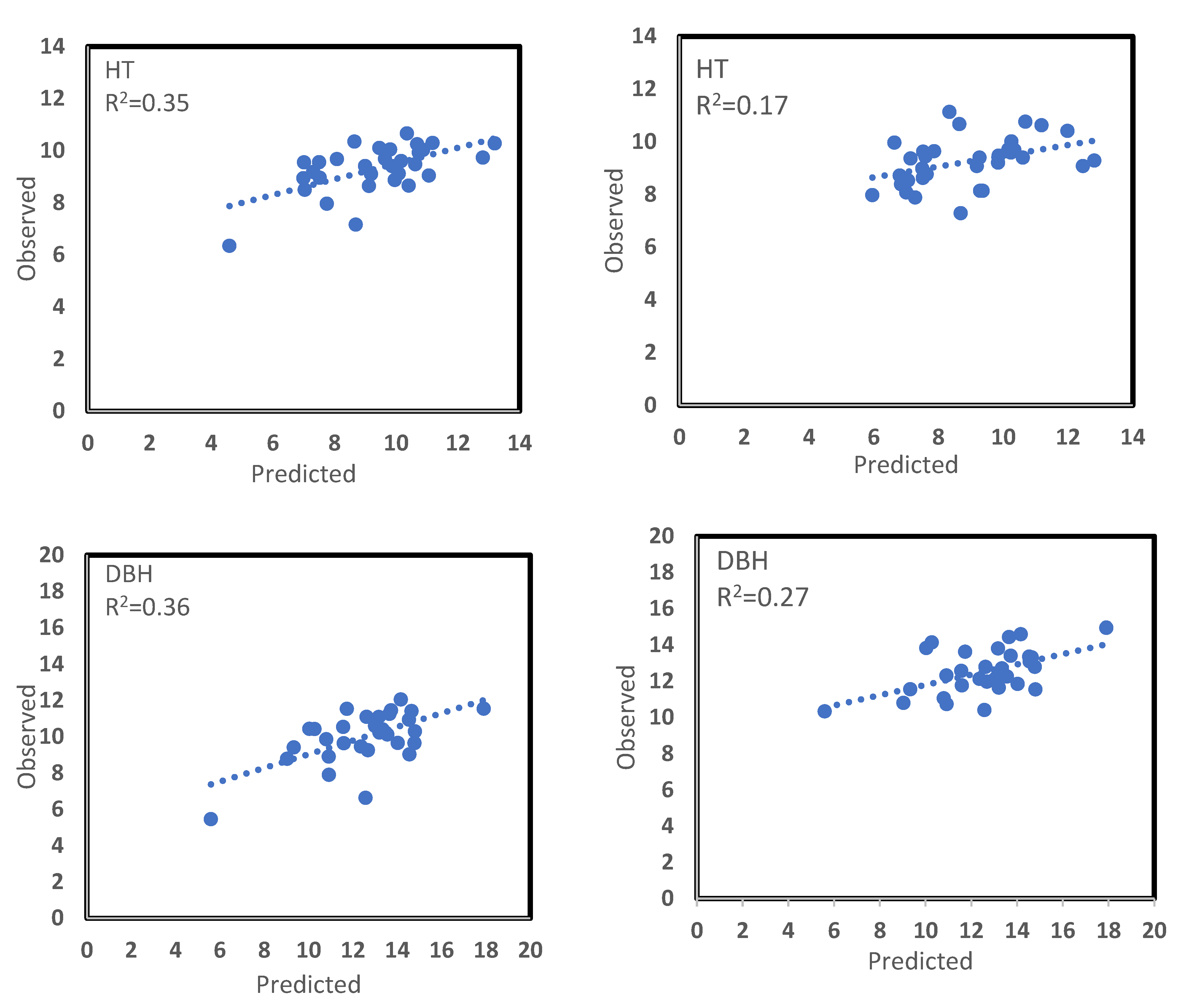 Remotesensing 14 04702 g003a 550