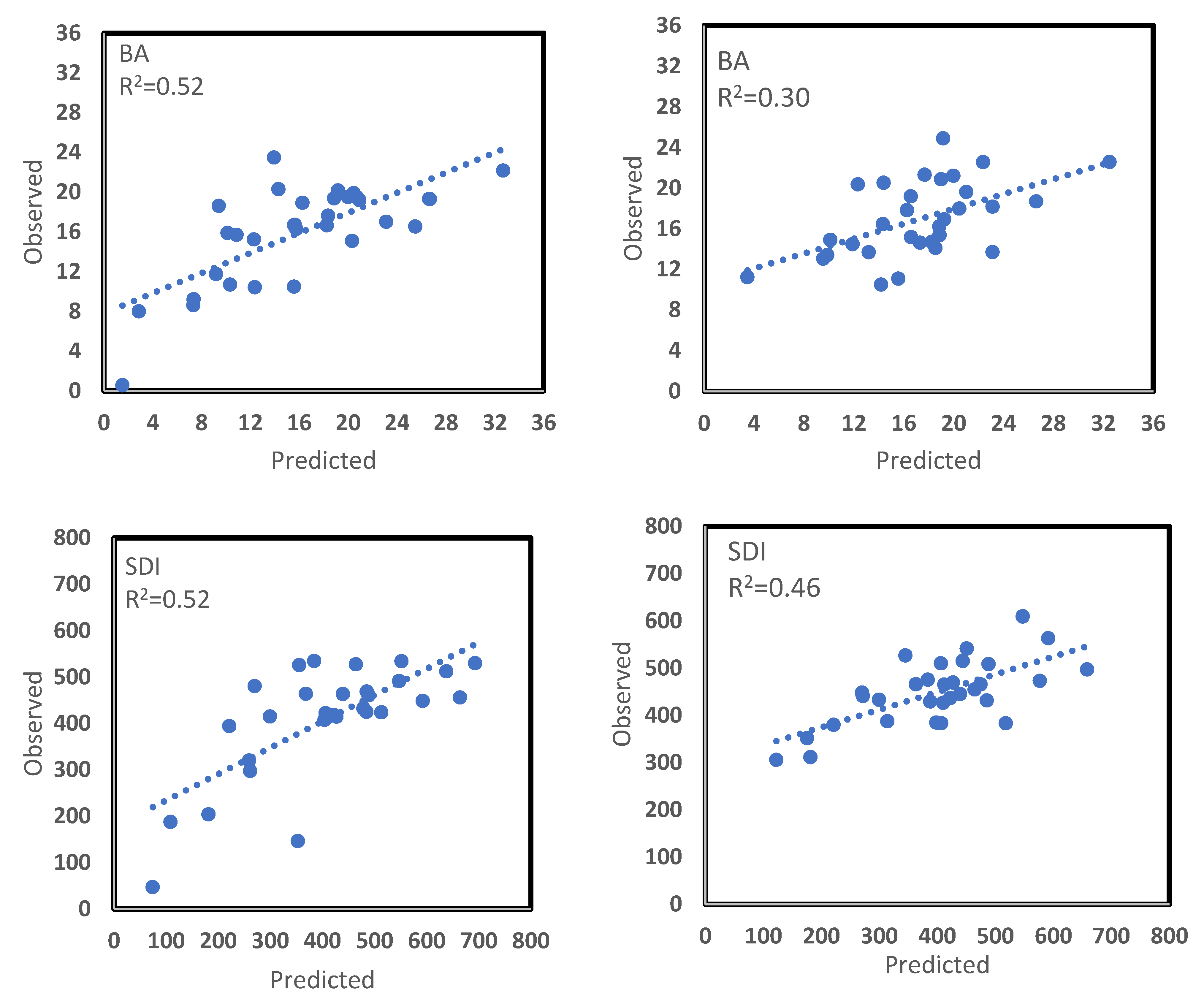 Remotesensing 14 04702 g003b 550