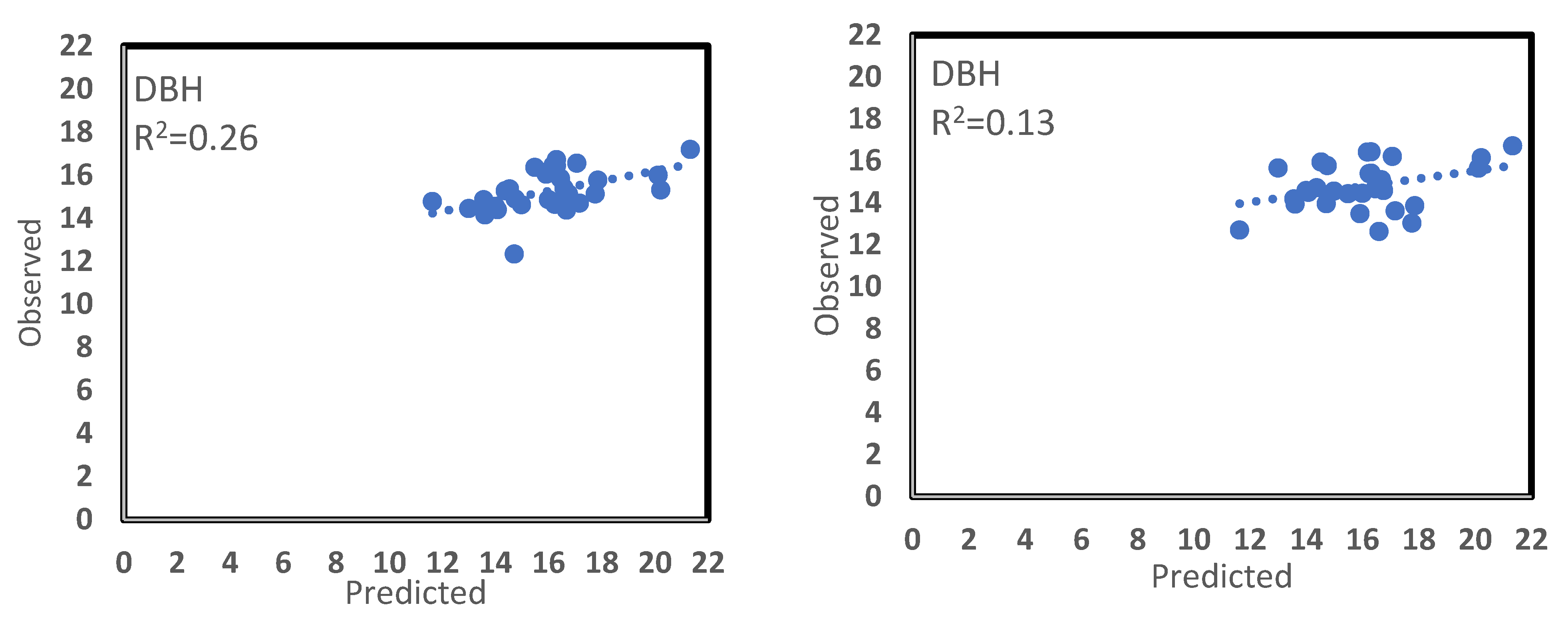 Remotesensing 14 04702 g004a 550