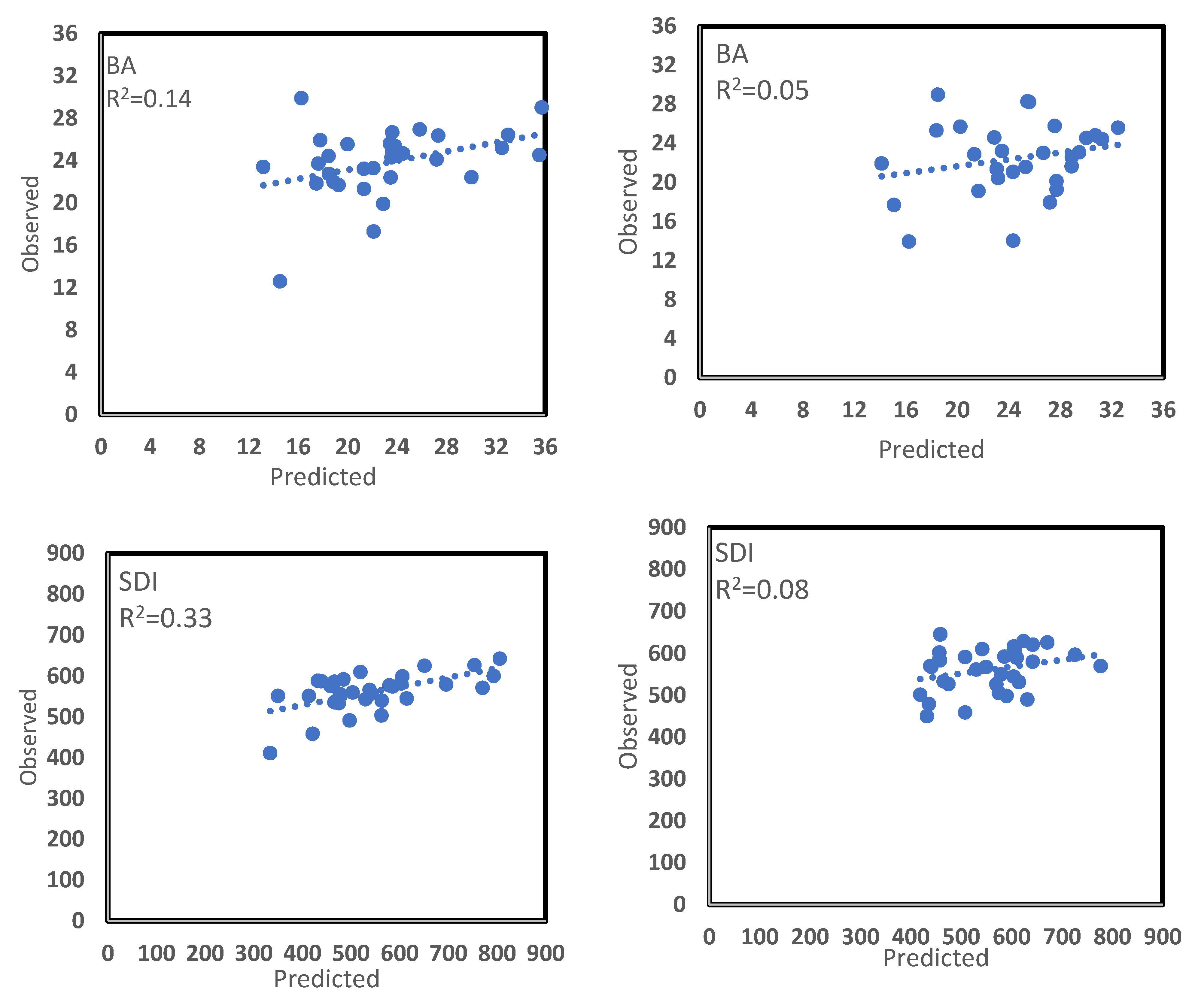 Remotesensing 14 04702 g004b 550
