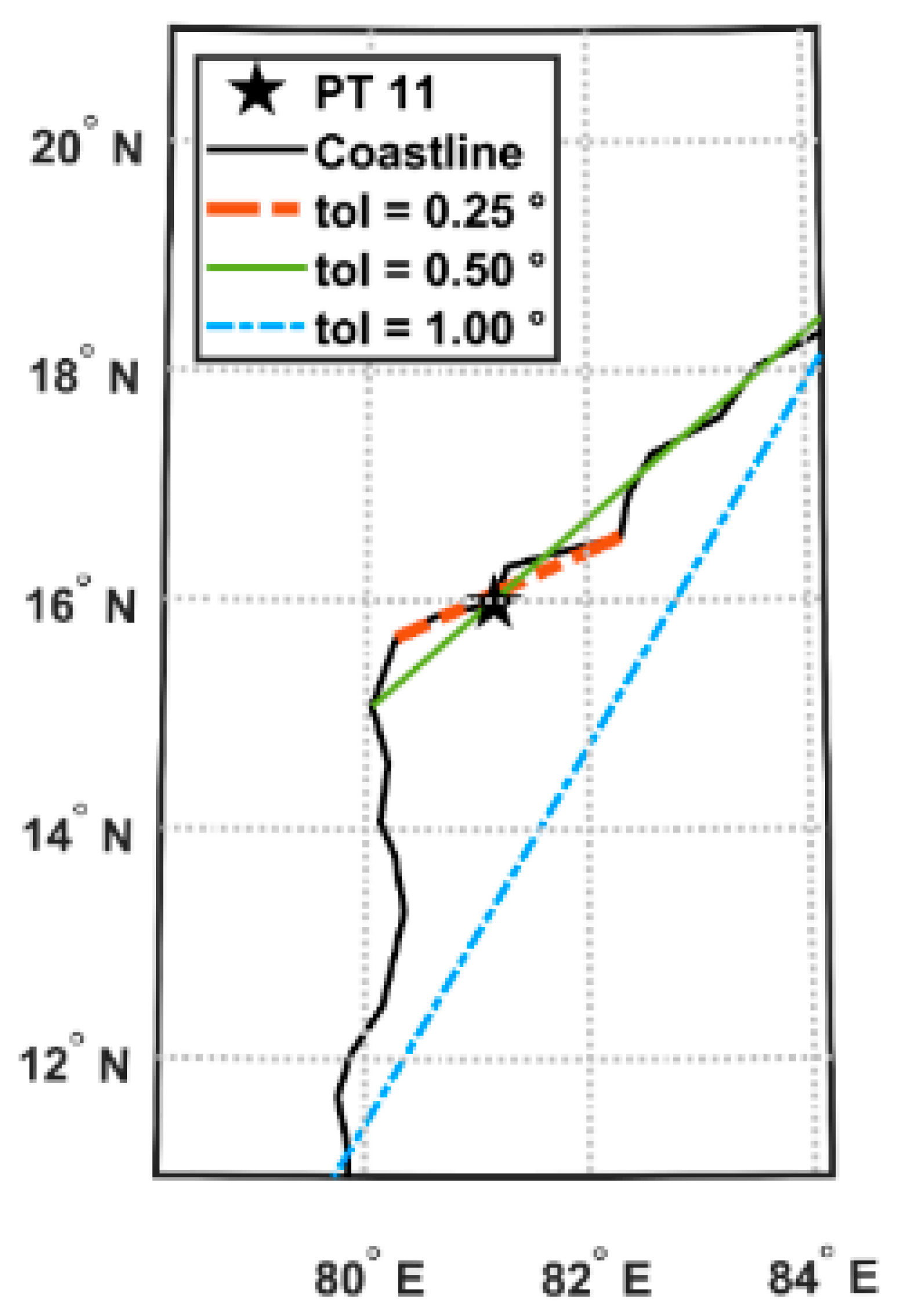 Remotesensing 14 04703 g003
