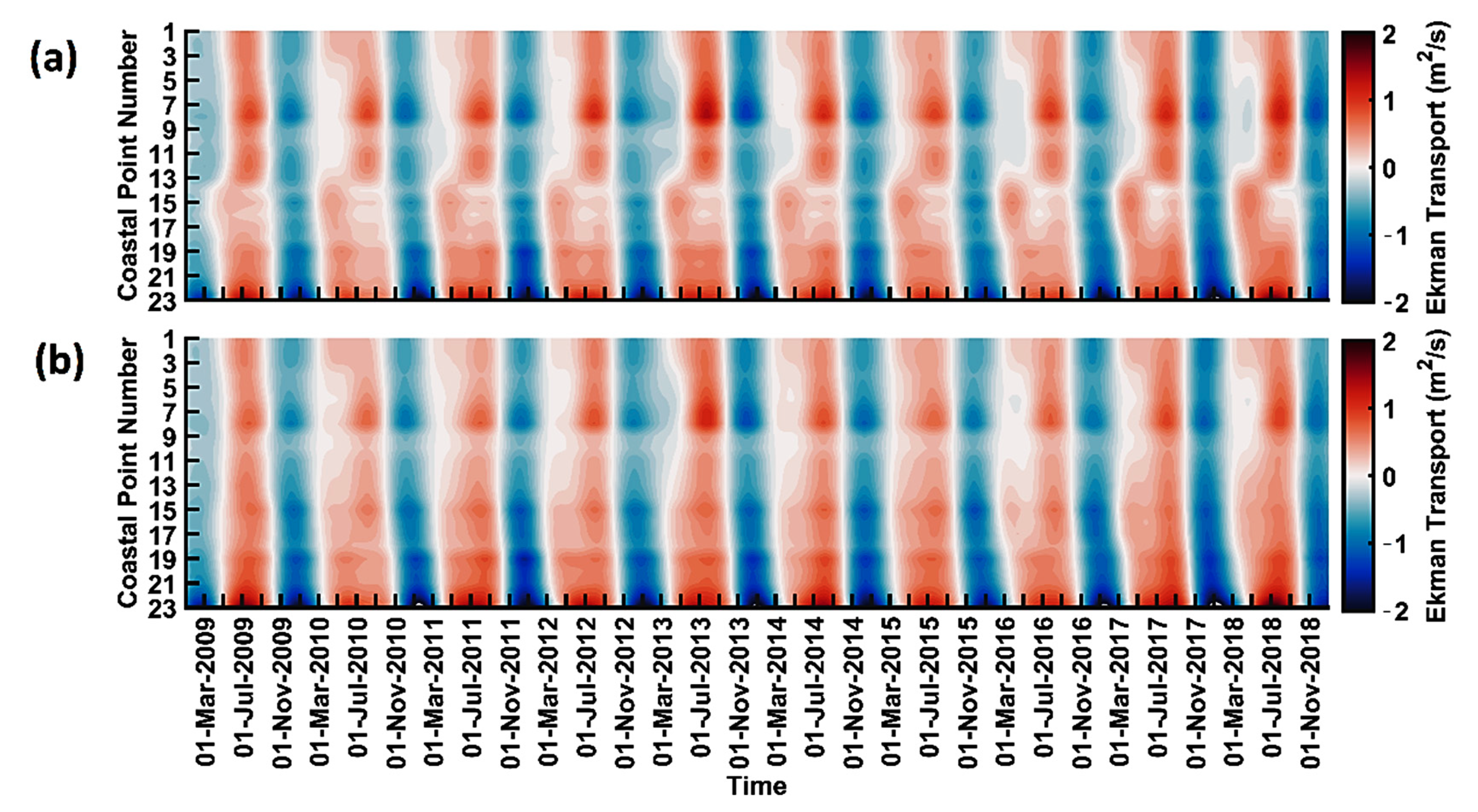 Remotesensing 14 04703 g004