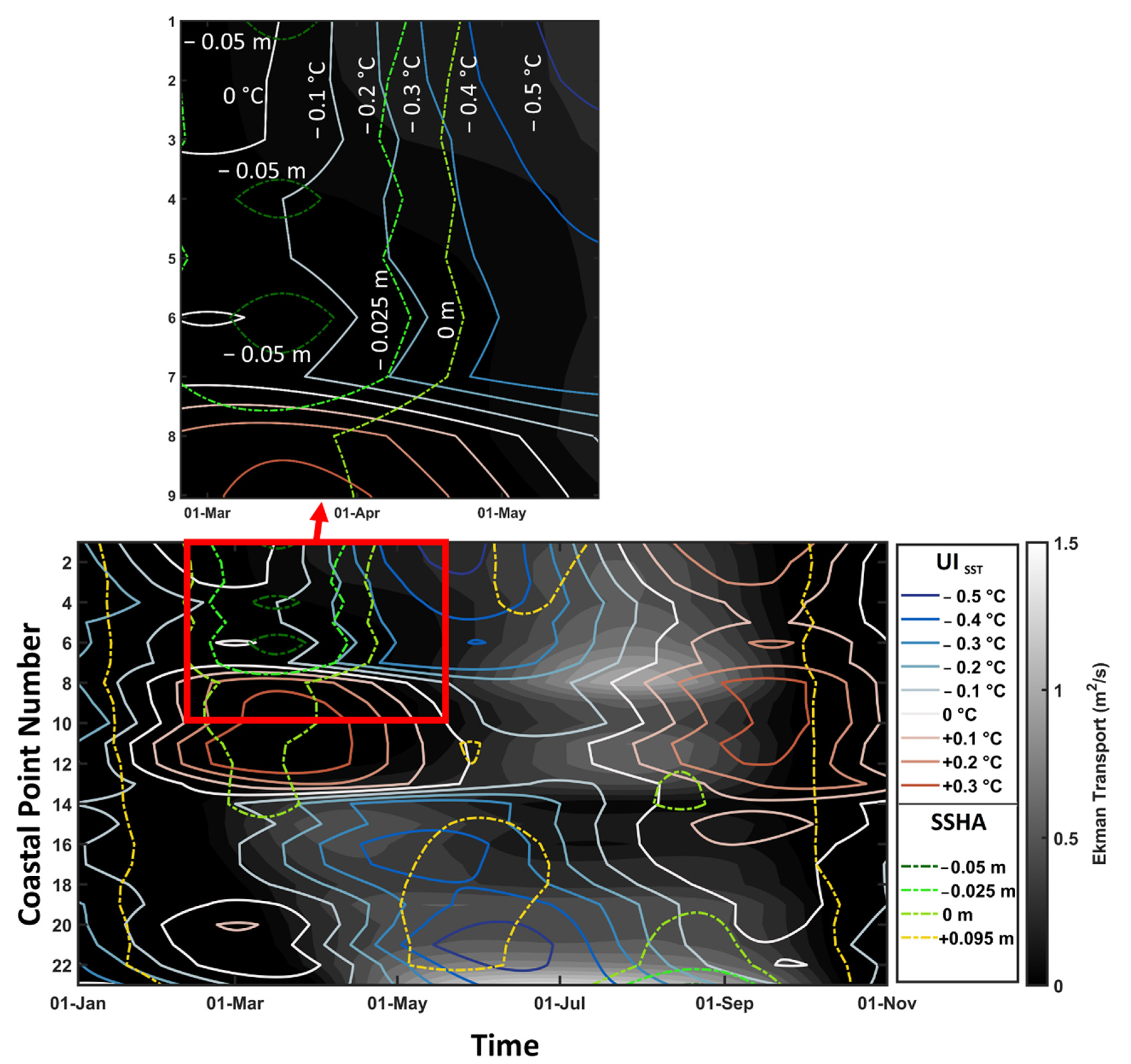 Remotesensing 14 04703 g006
