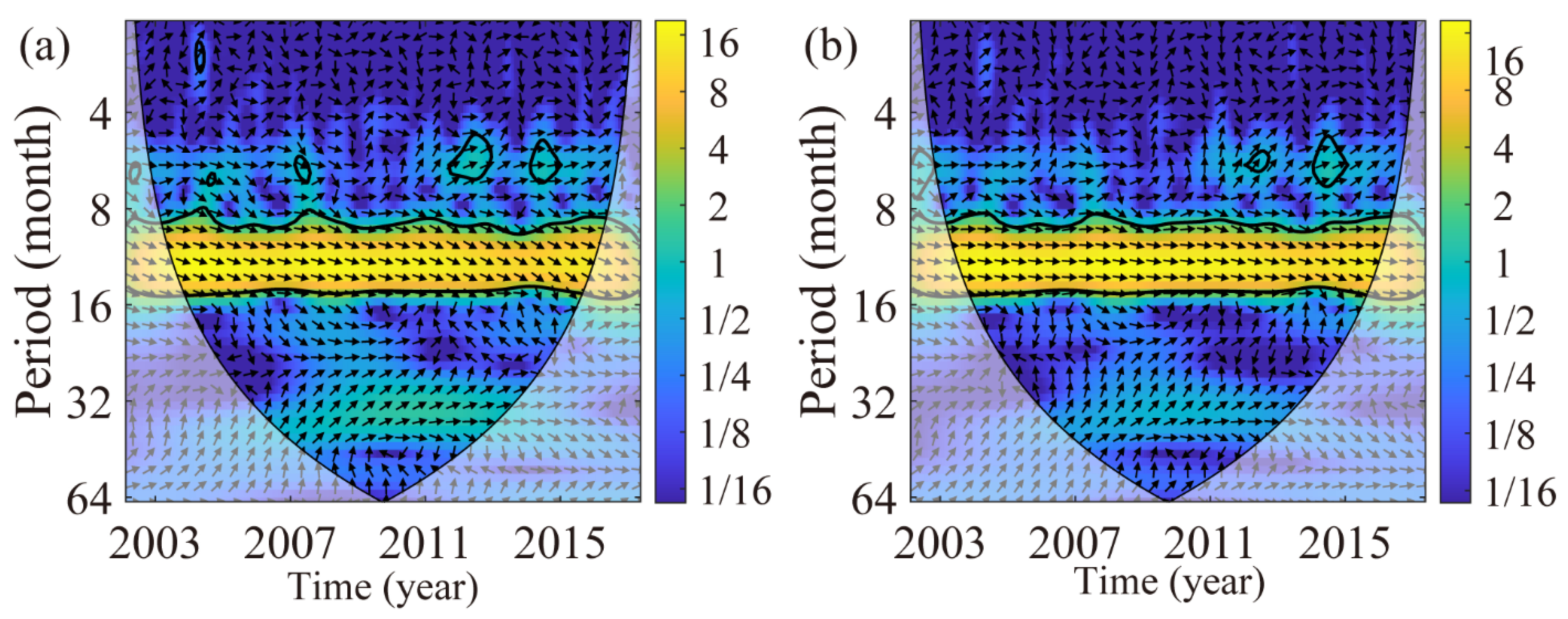 Remotesensing 14 04707 g011
