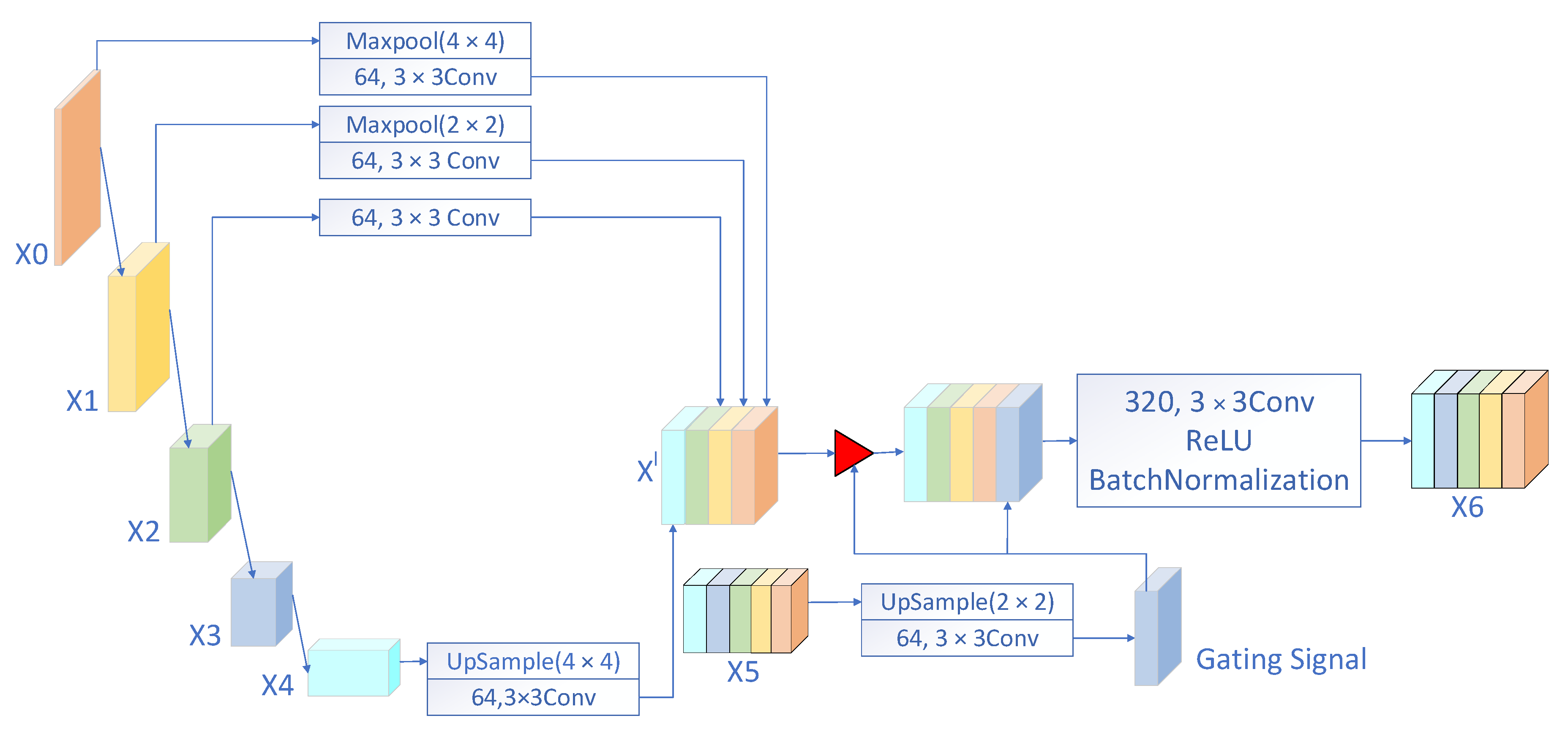 Remotesensing 14 04708 g004 Remotesensing 14 04708 g004