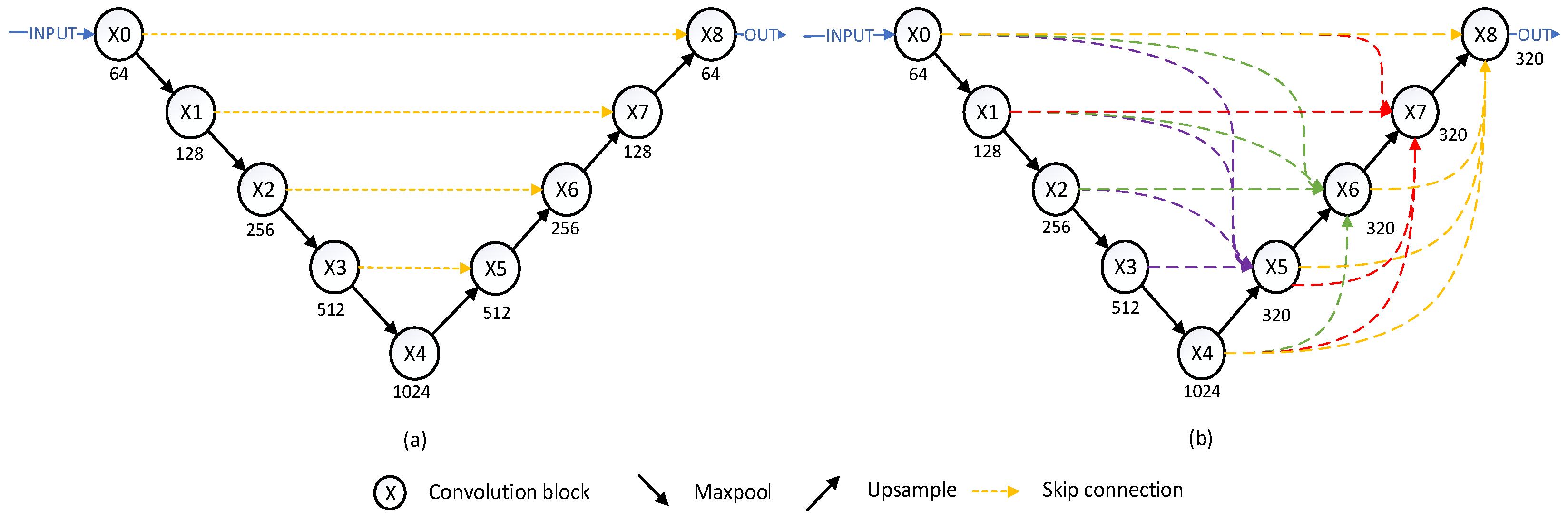 Remotesensing 14 04708 g005 Remotesensing 14 04708 g005