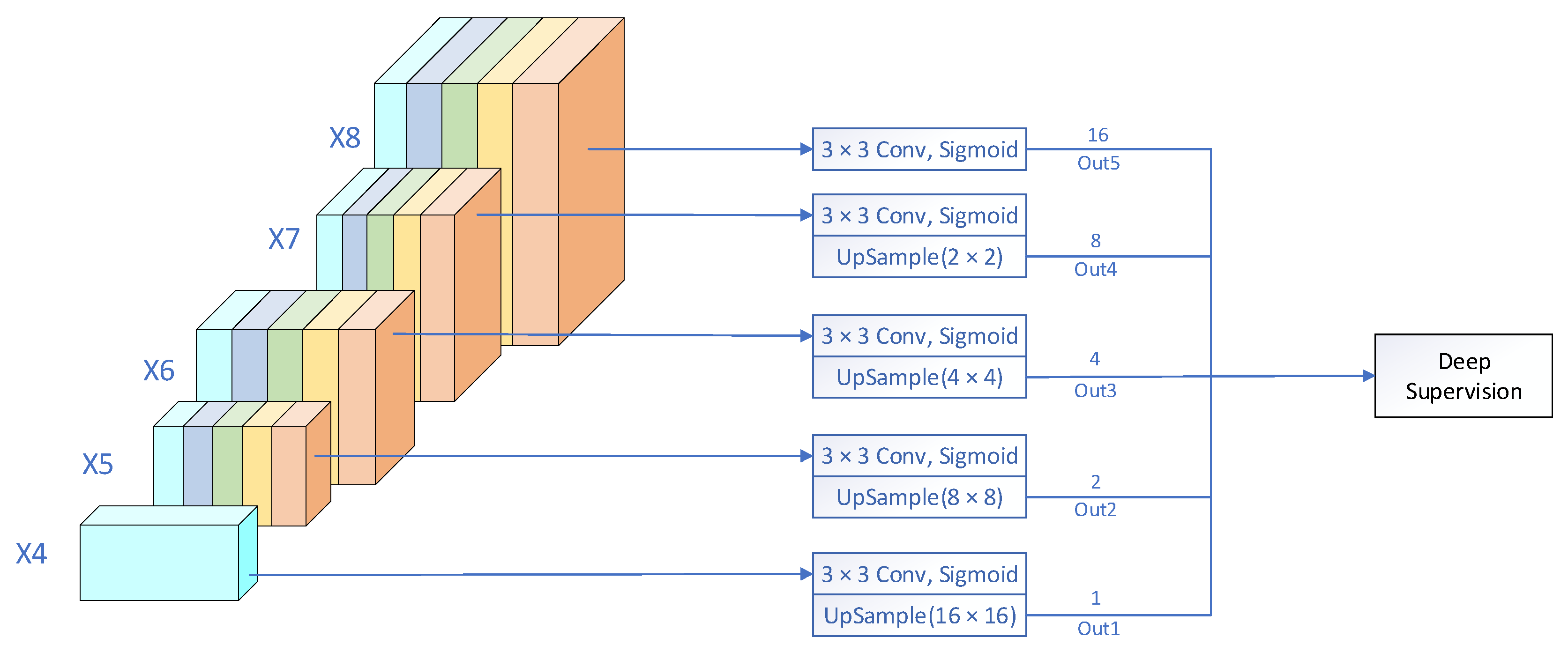 Remotesensing 14 04708 g007 Remotesensing 14 04708 g007