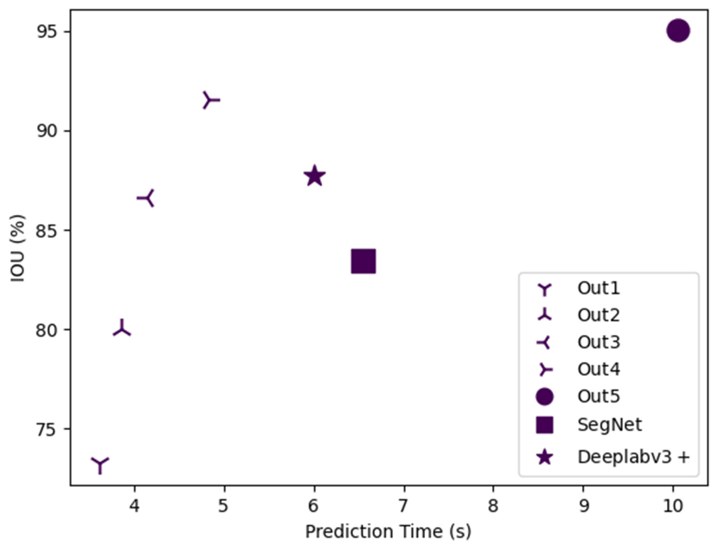 Remotesensing 14 04708 g013 Remotesensing 14 04708 g013