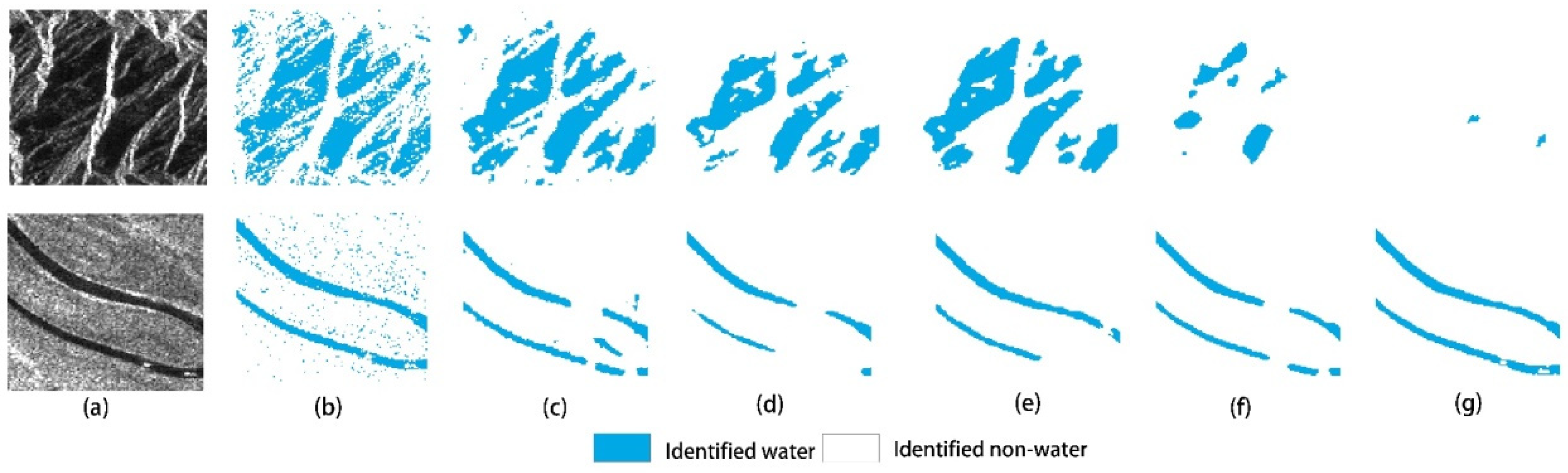 Remotesensing 14 04708 g017 Remotesensing 14 04708 g017