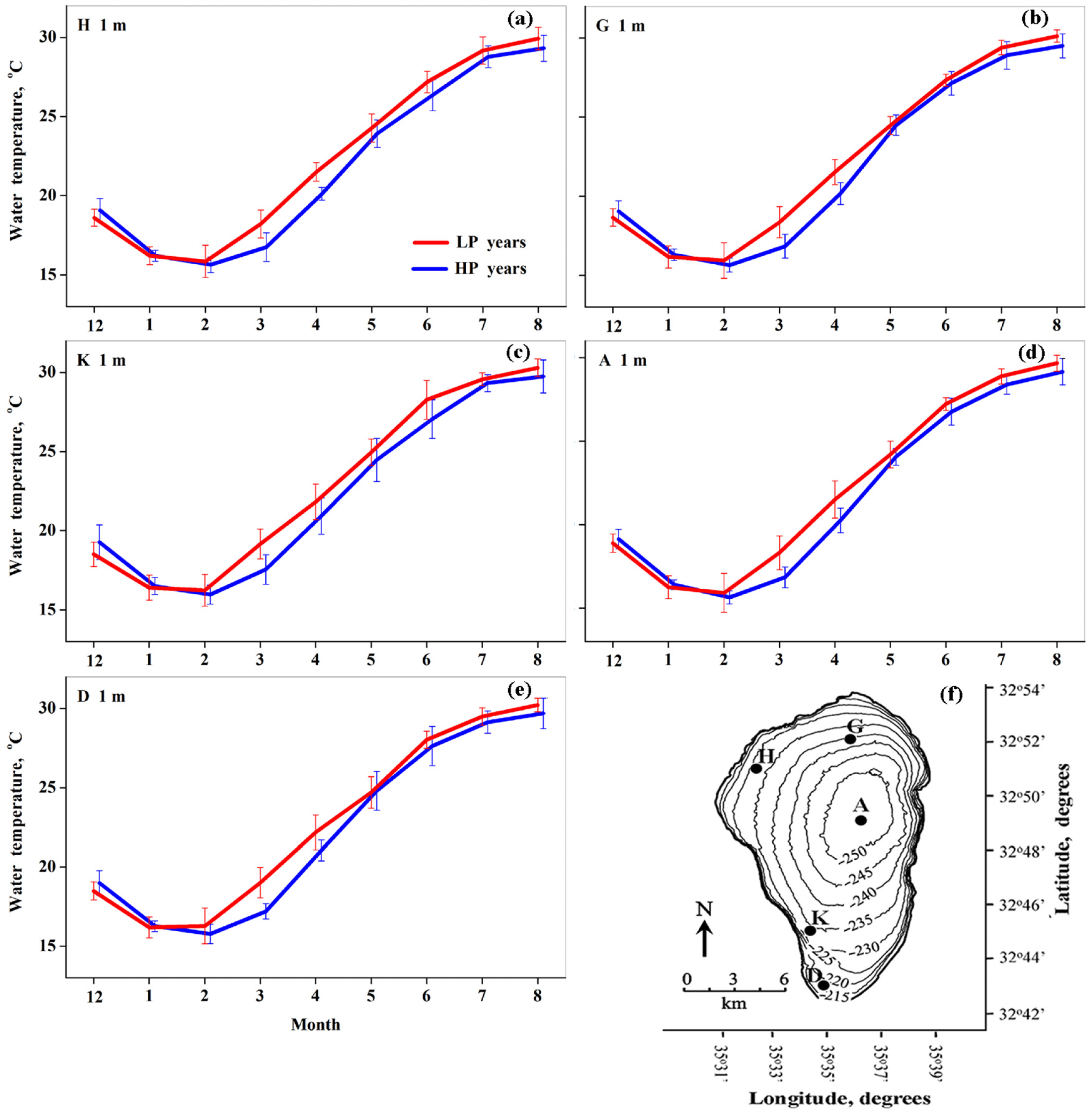 Remotesensing 14 04709 g011 550