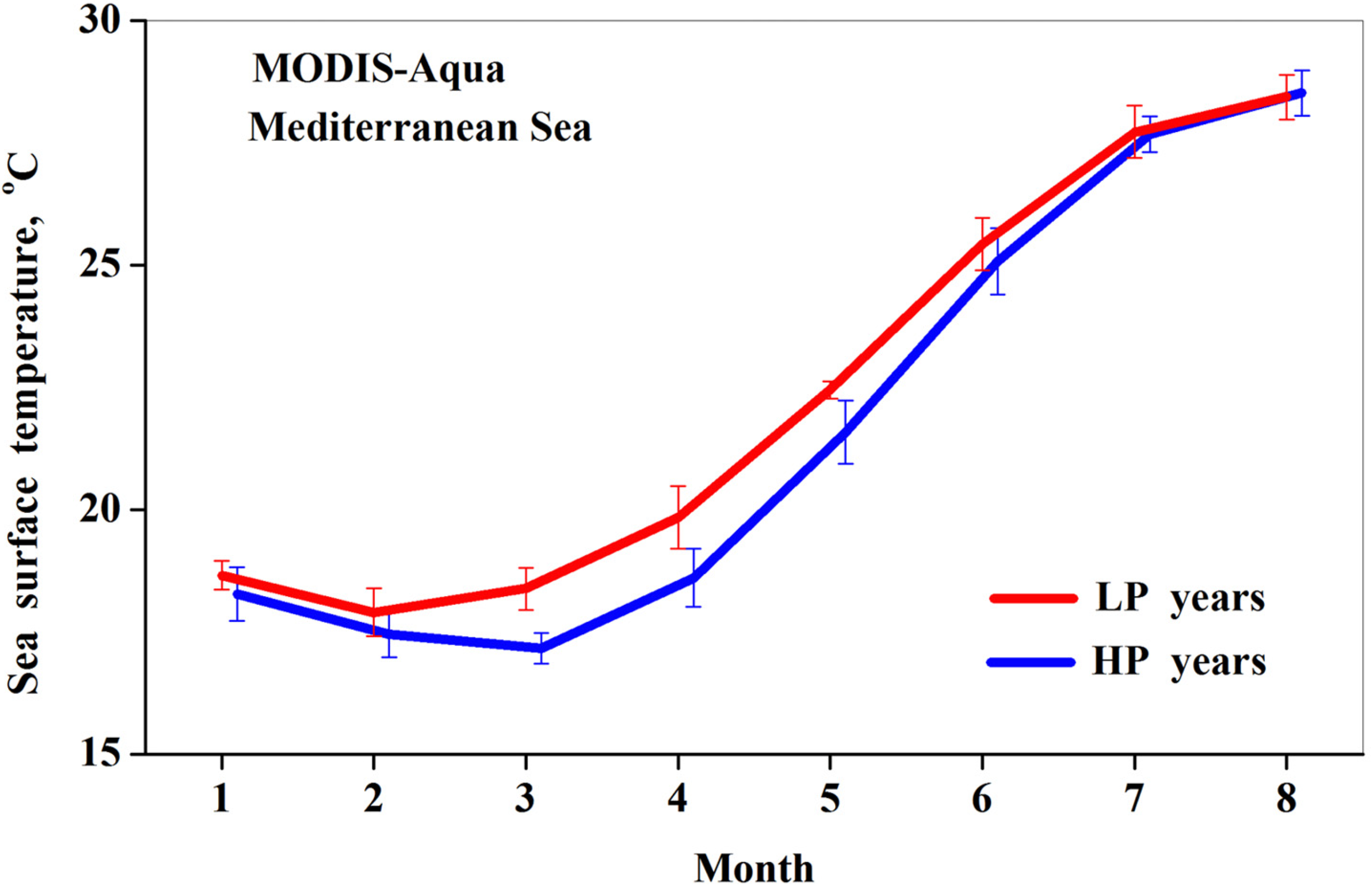 Remotesensing 14 04709 g013 550