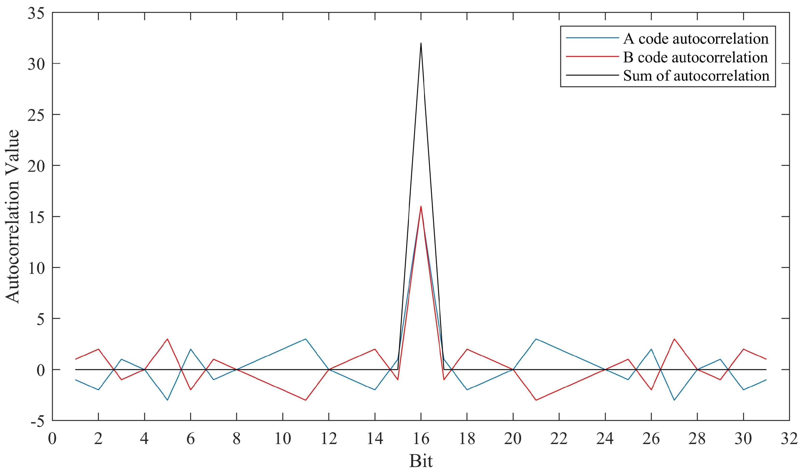 Remotesensing 14 04710 g001