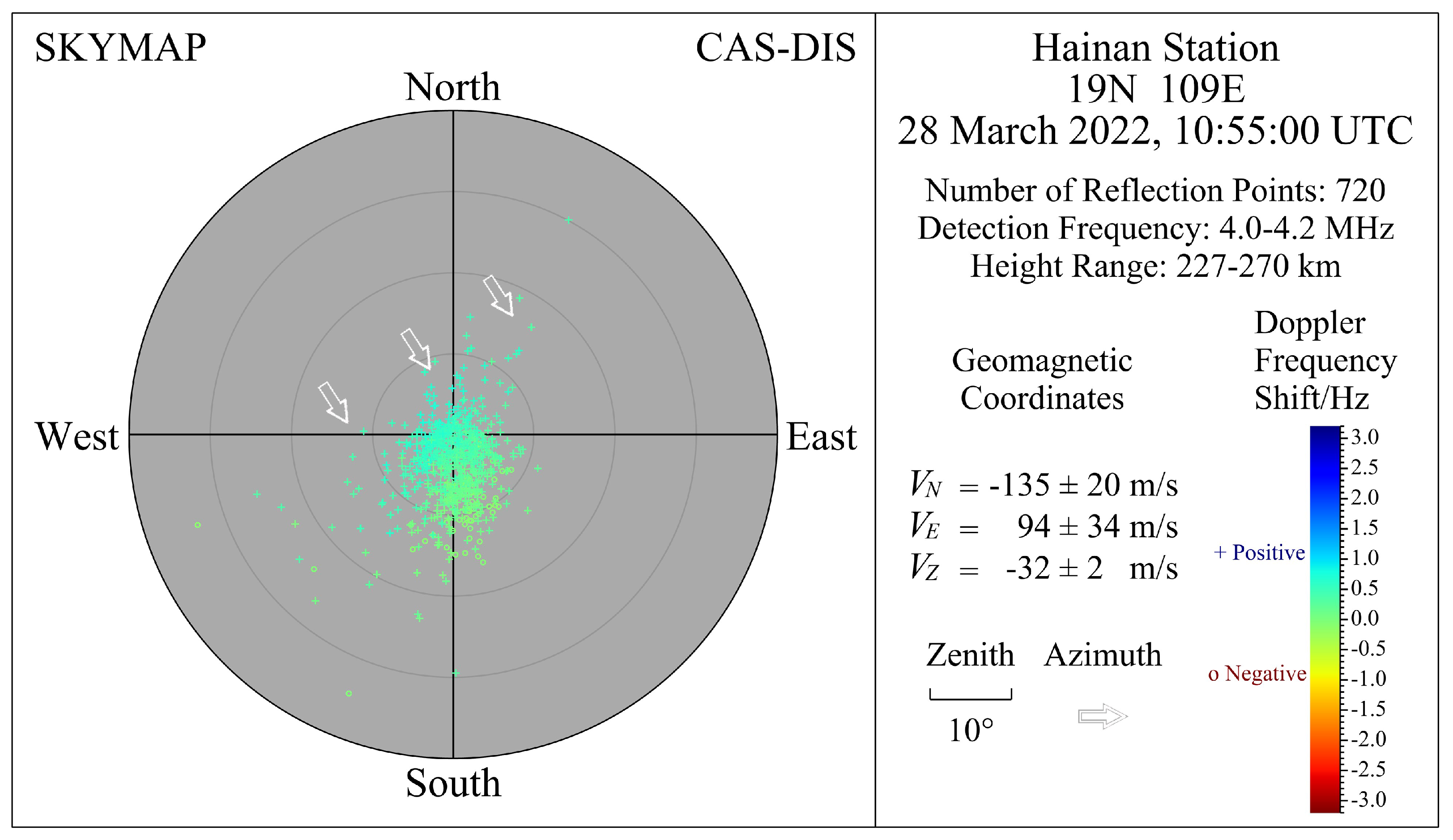 Remotesensing 14 04710 g002
