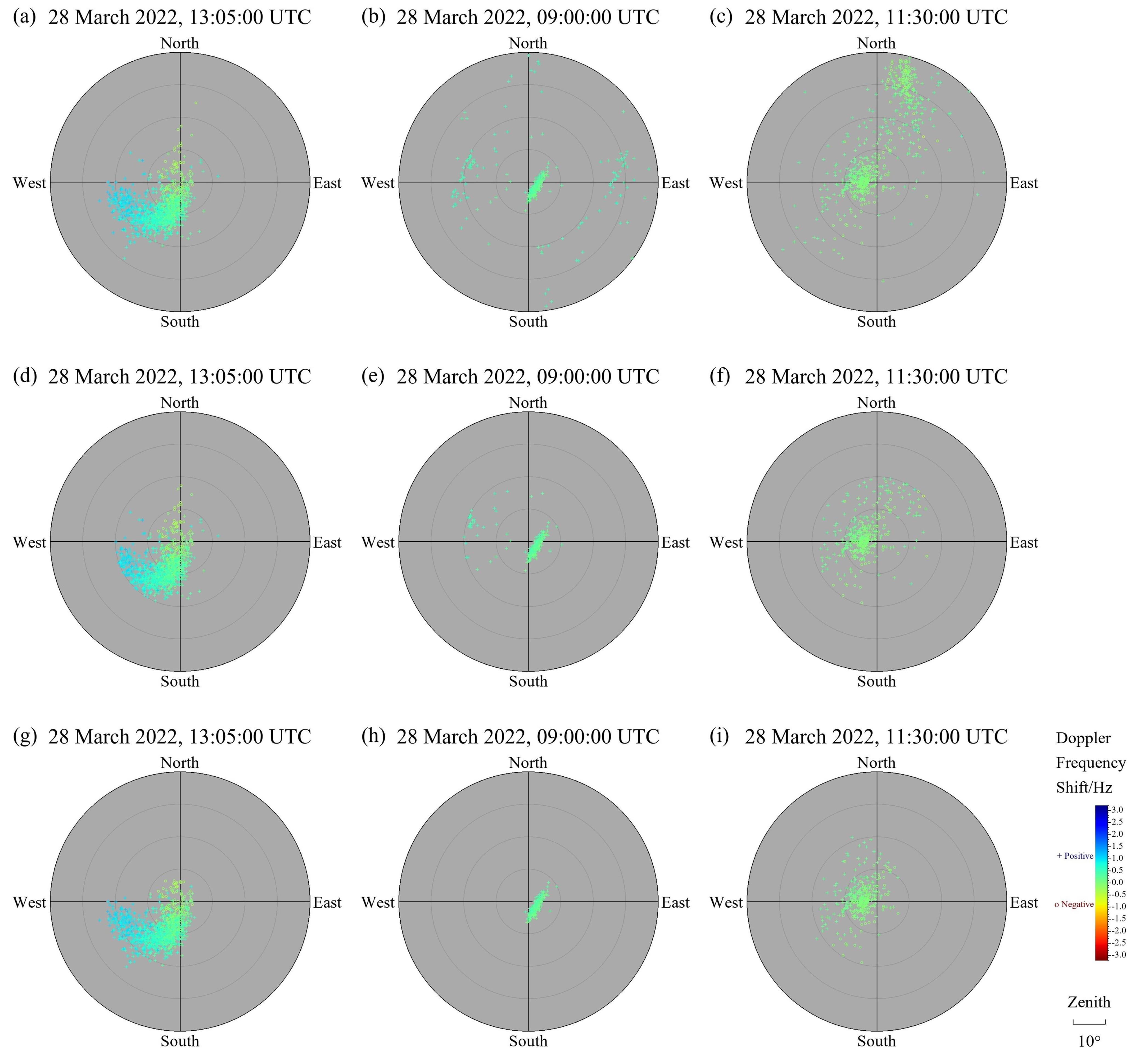 Remotesensing 14 04710 g006
