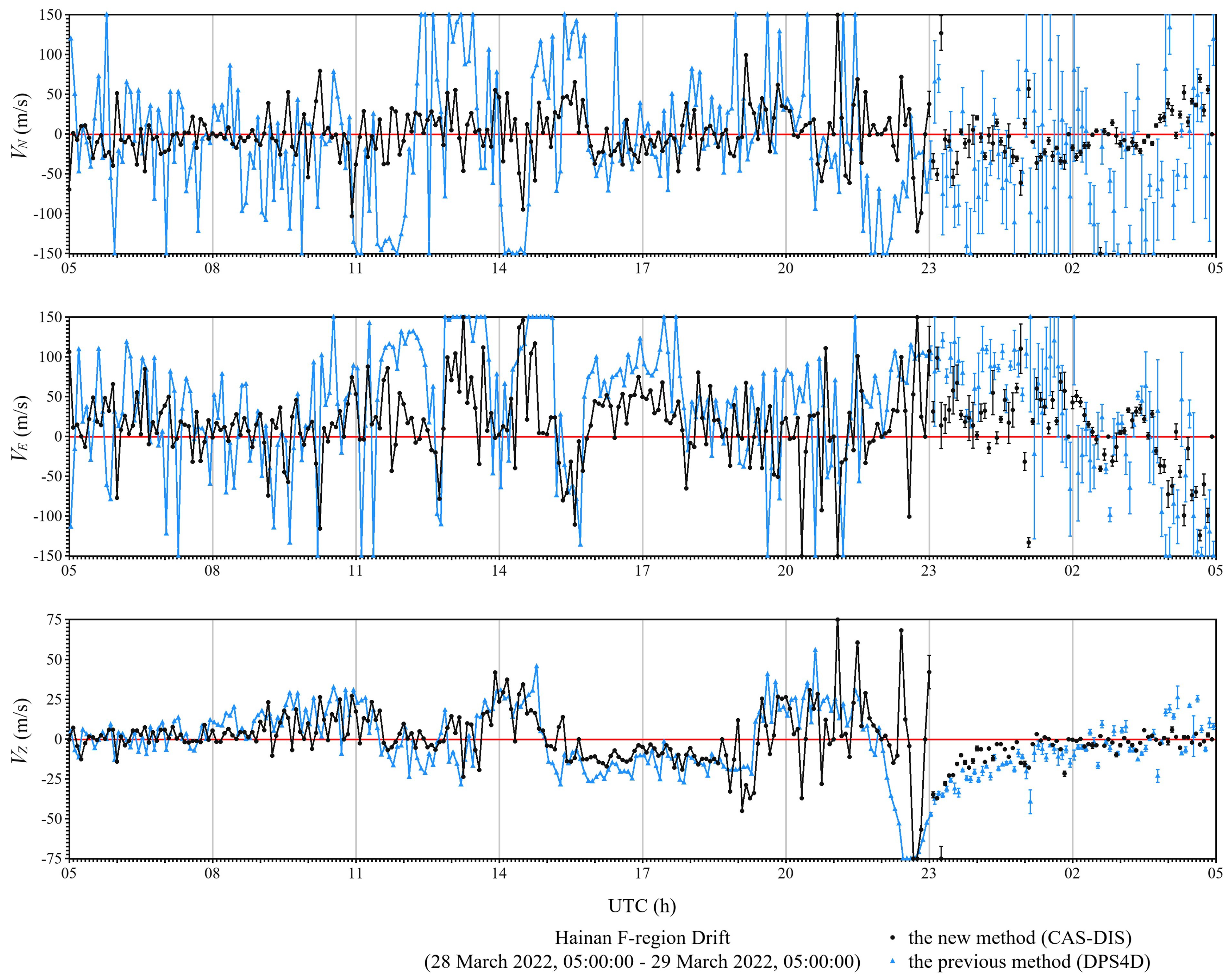 Remotesensing 14 04710 g011