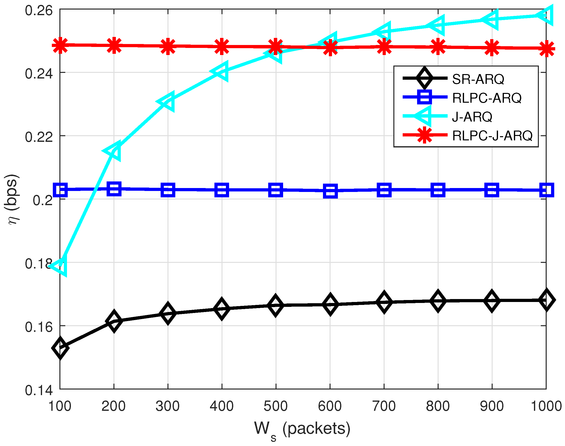 Remotesensing 14 04712 g003 550