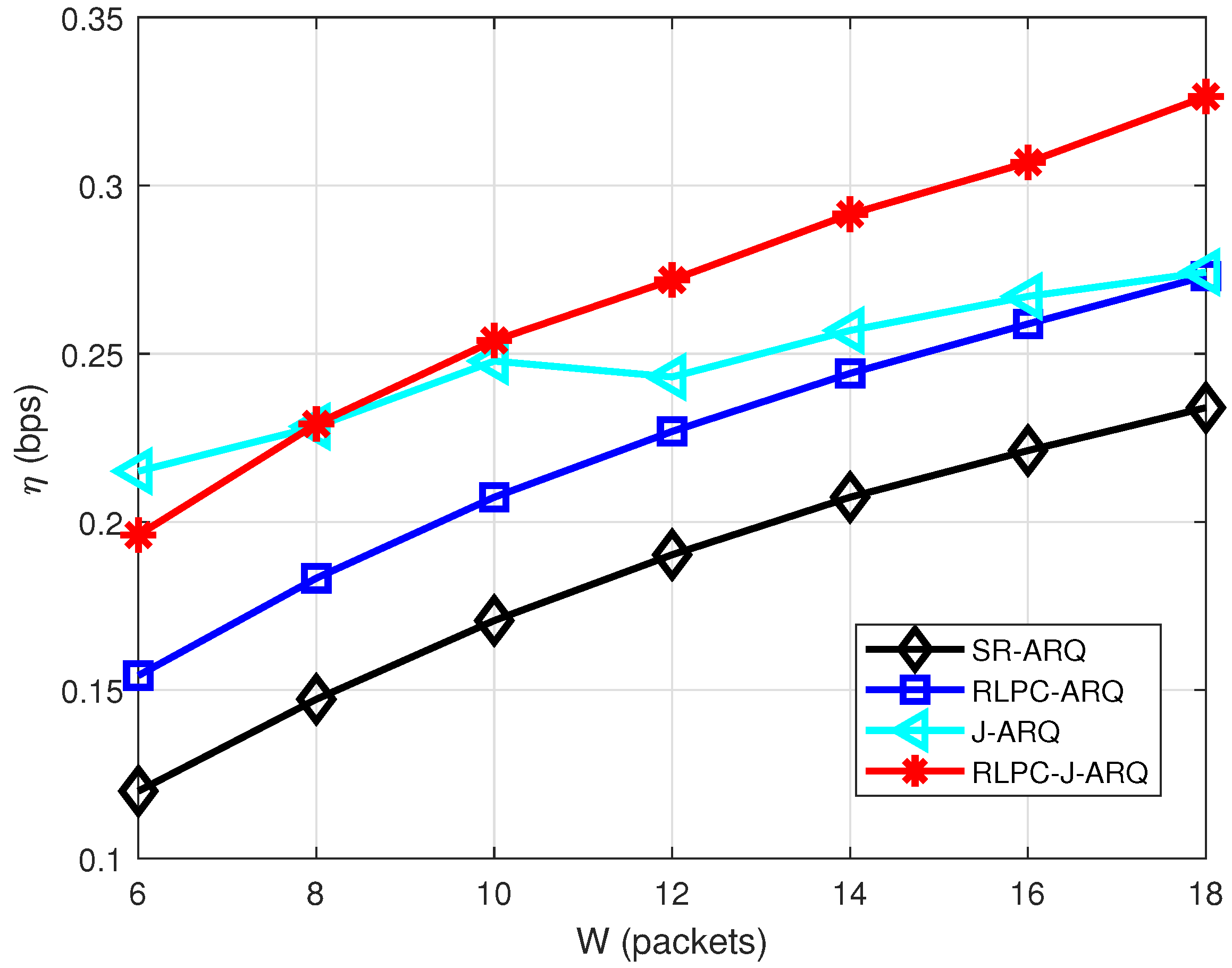 Remotesensing 14 04712 g004 550