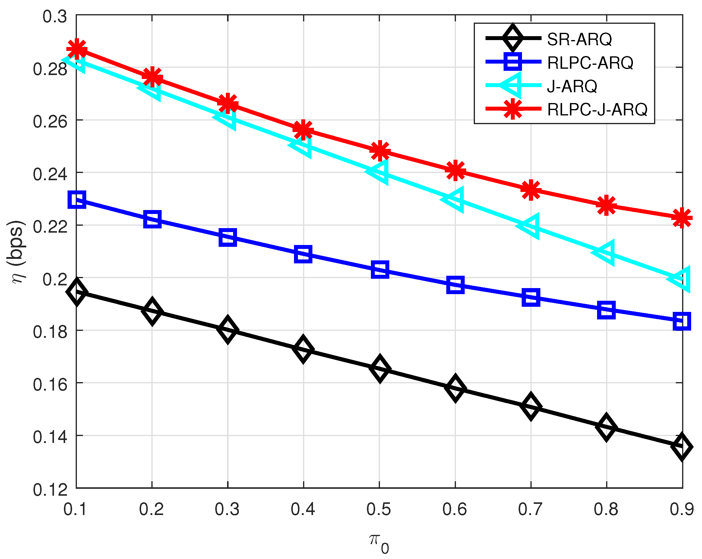 Remotesensing 14 04712 g006 550