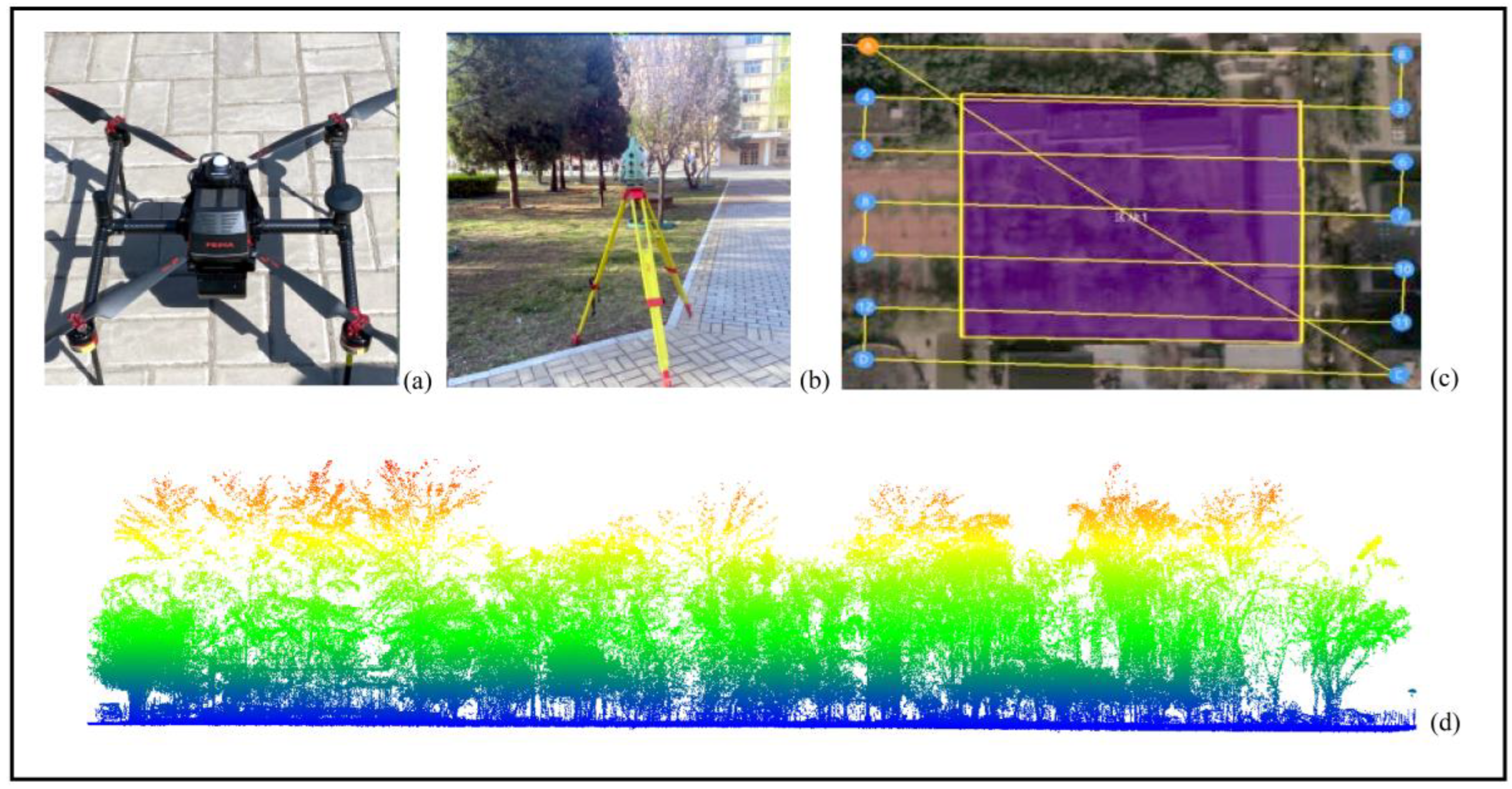 Remotesensing 14 04715 g002