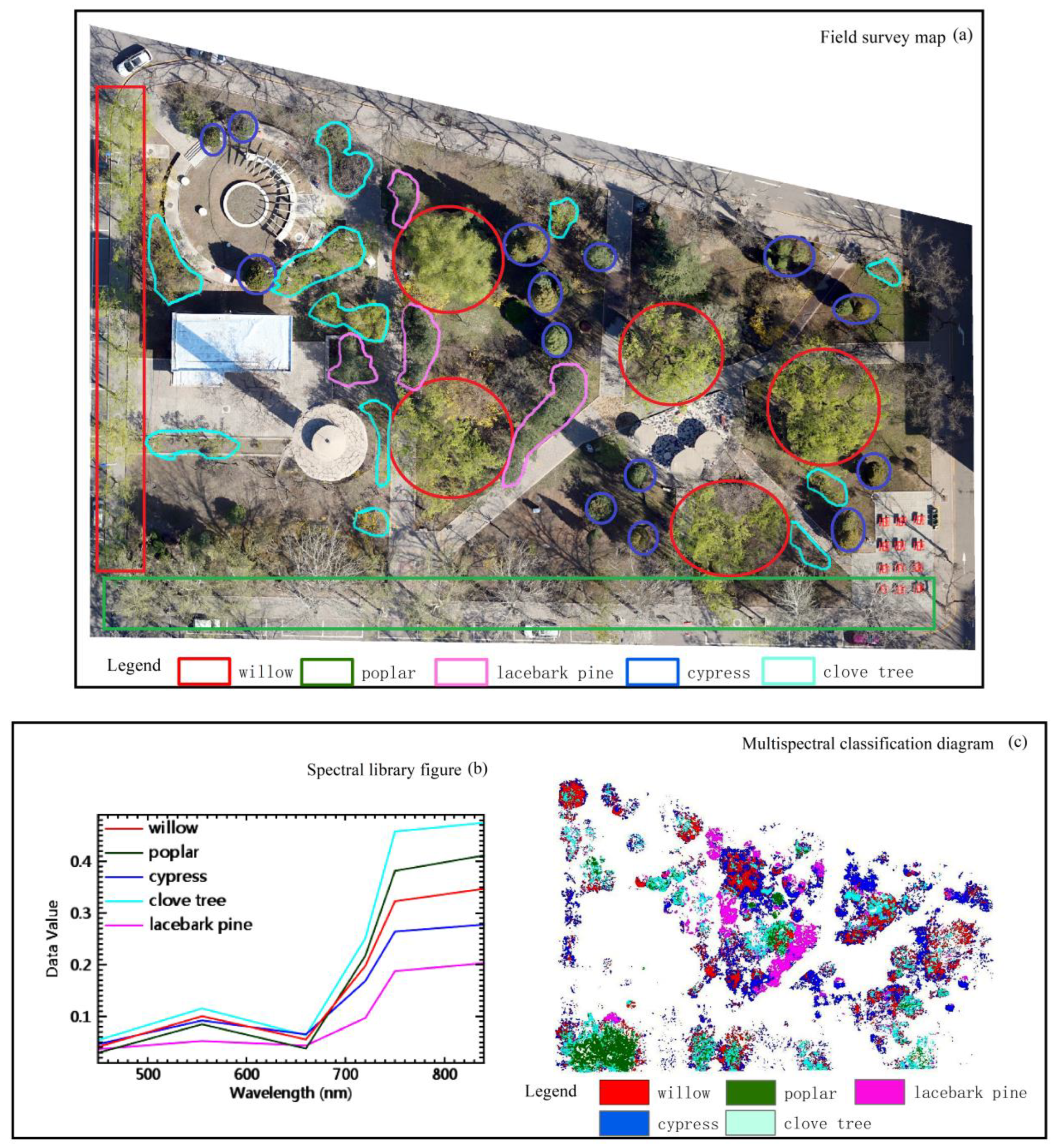 Remotesensing 14 04715 g004