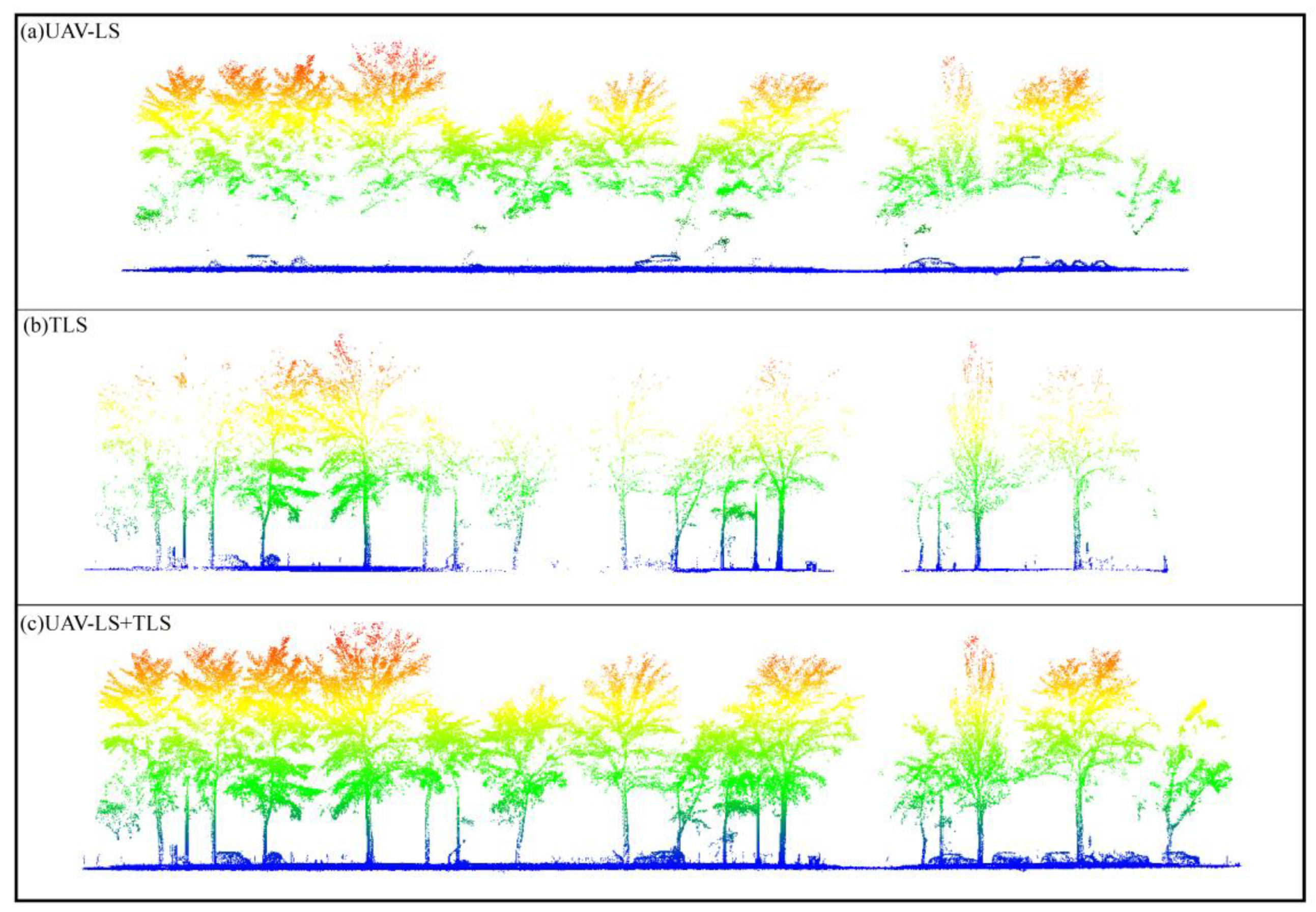 Remotesensing 14 04715 g005