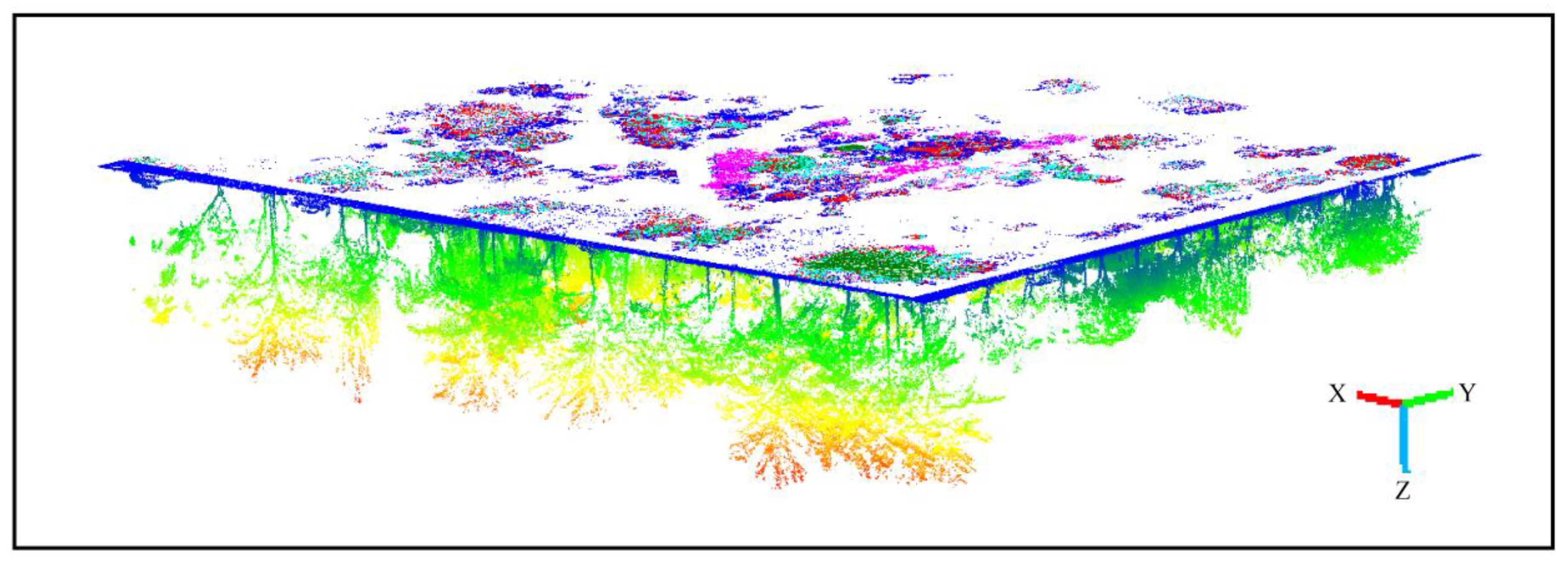 Remotesensing 14 04715 g006