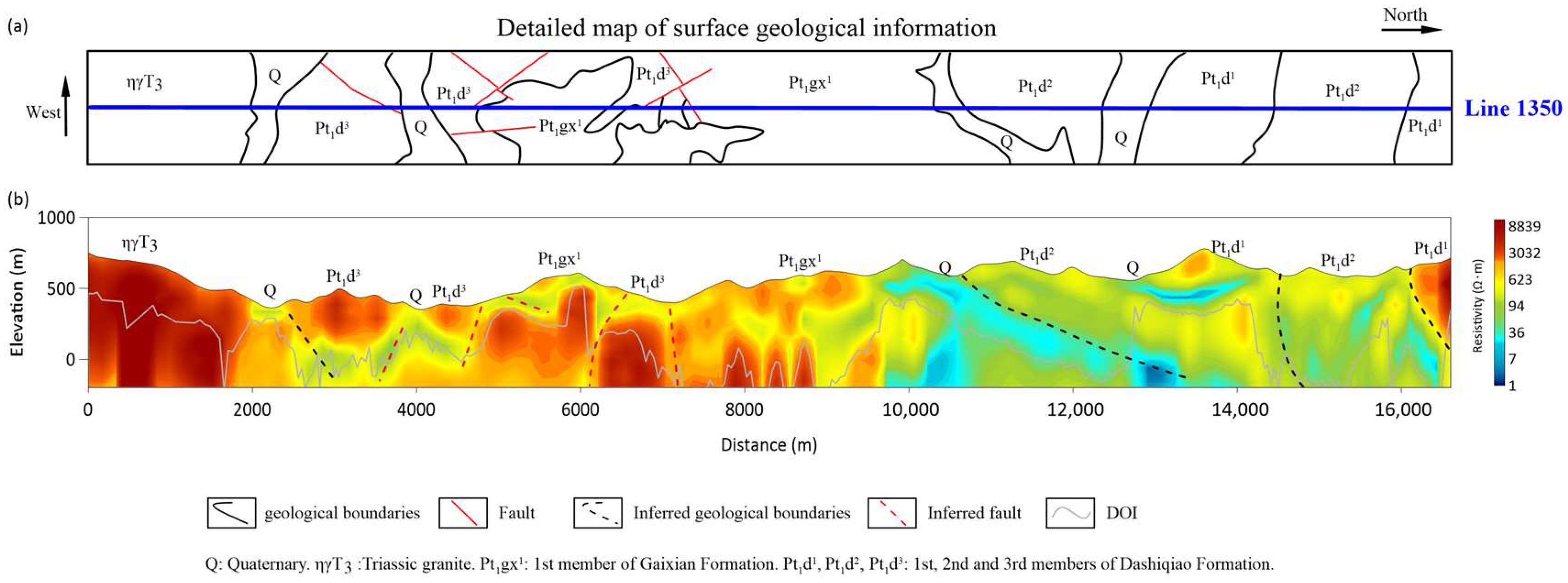 Remotesensing 14 04716 g008